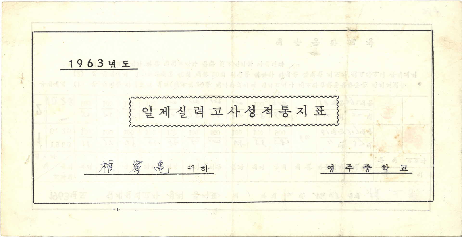 1963년 일제실력고사 성적 통지표
