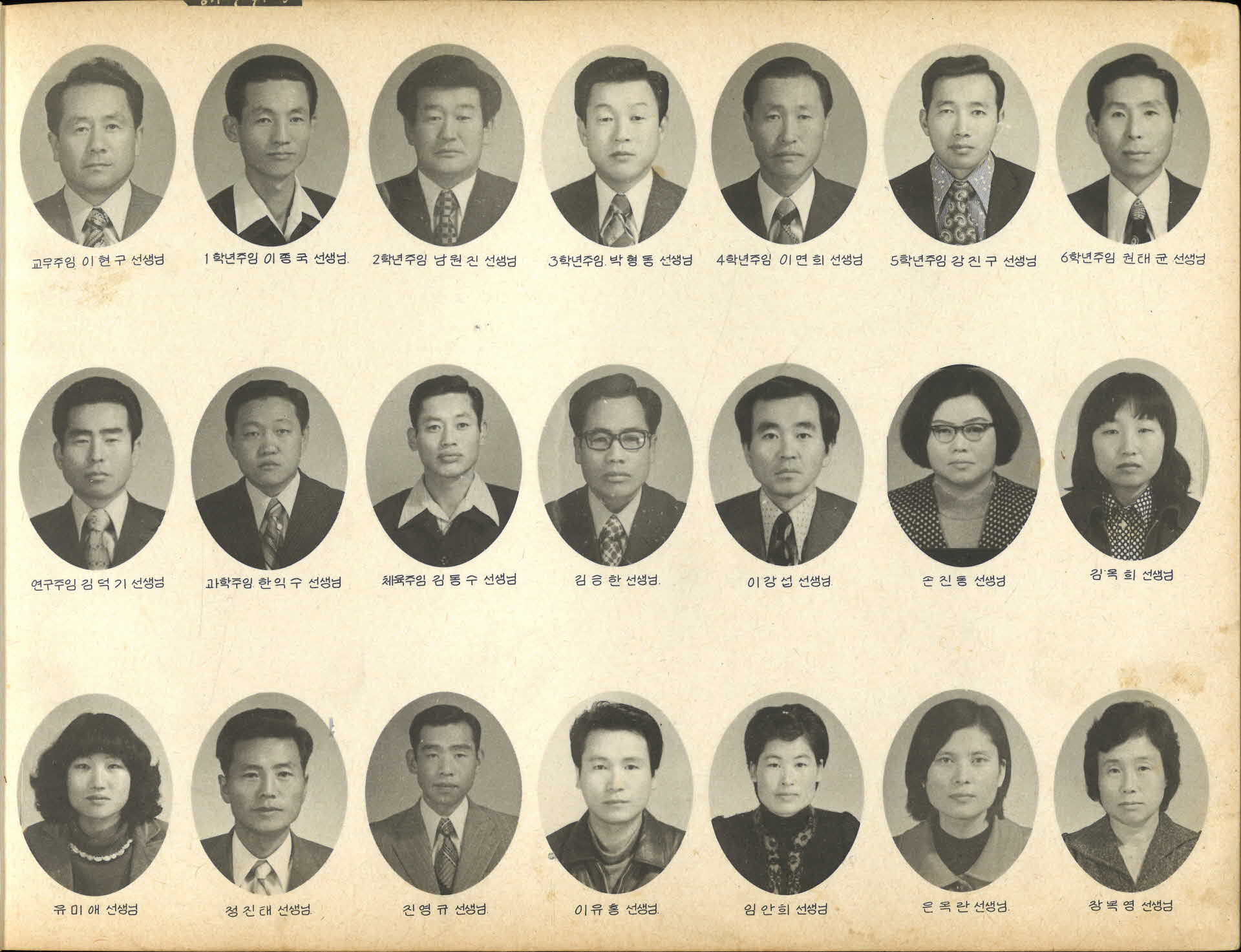 풍기국민학교 제65회 졸업기념