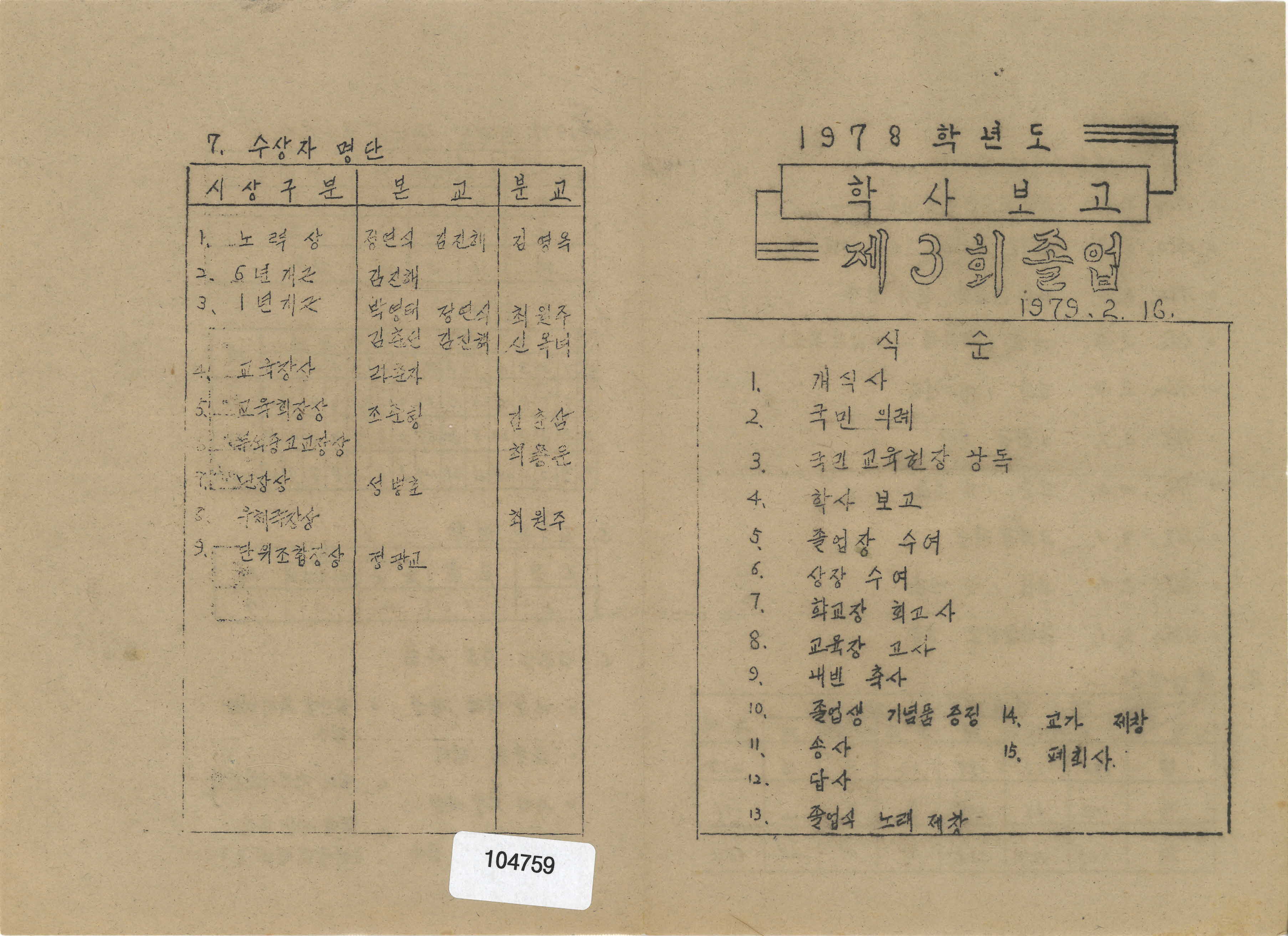 1978학년도 좌석국민학교 학사보고