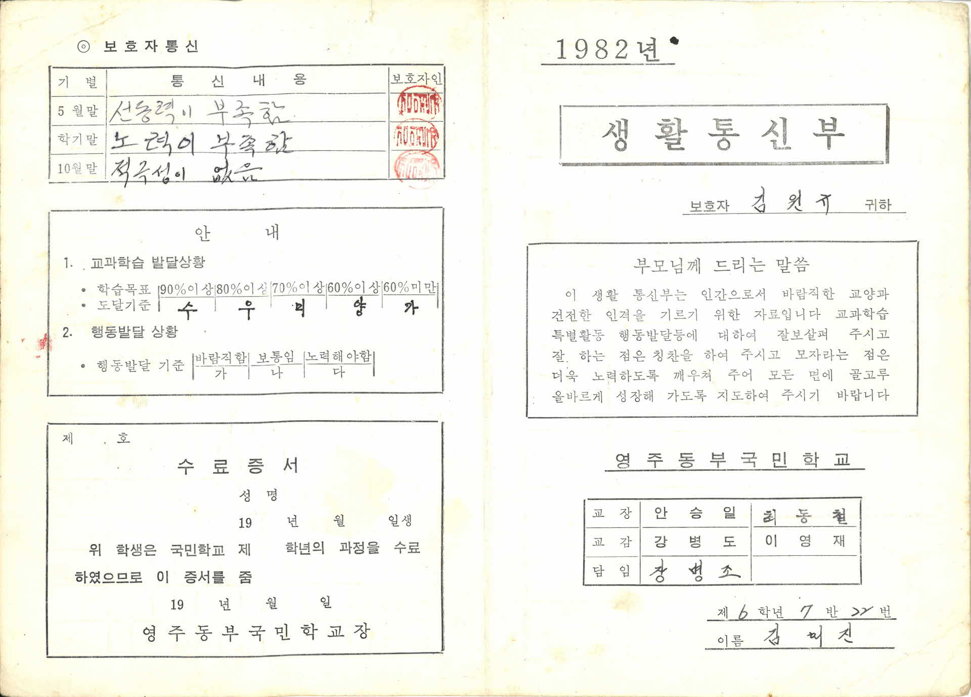1982년 생활통신부