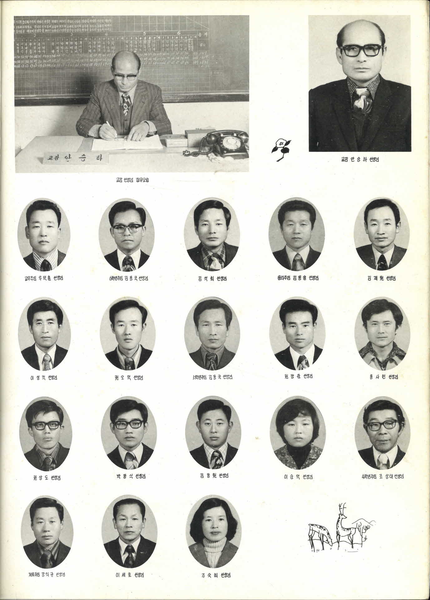 영주남부국민학교 제14회 졸업기념 사진첩