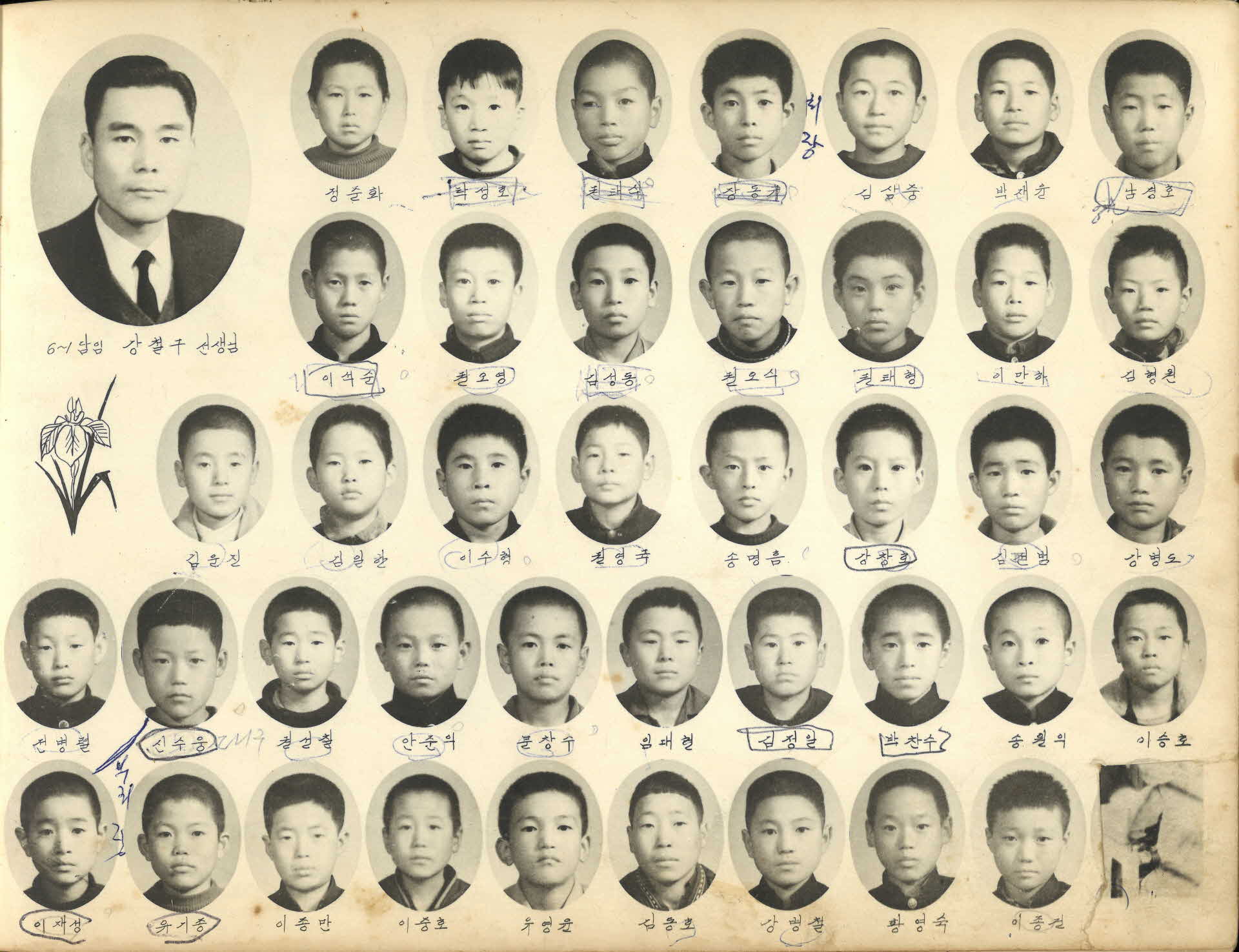 영주동부국민학교 제23회 졸업기념