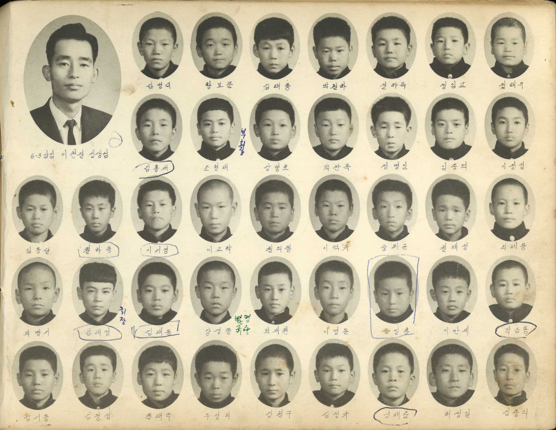 영주동부국민학교 제23회 졸업기념