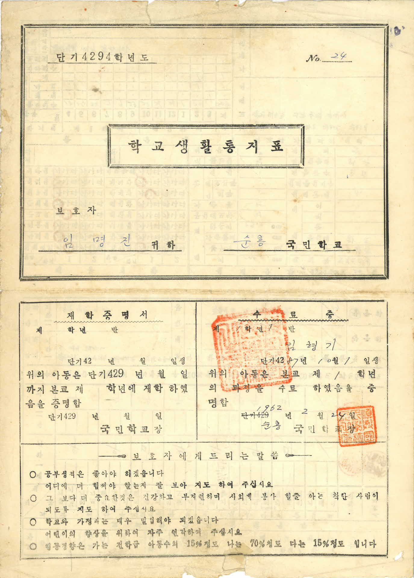 1962년 순흥국민학교 학교생활통지표