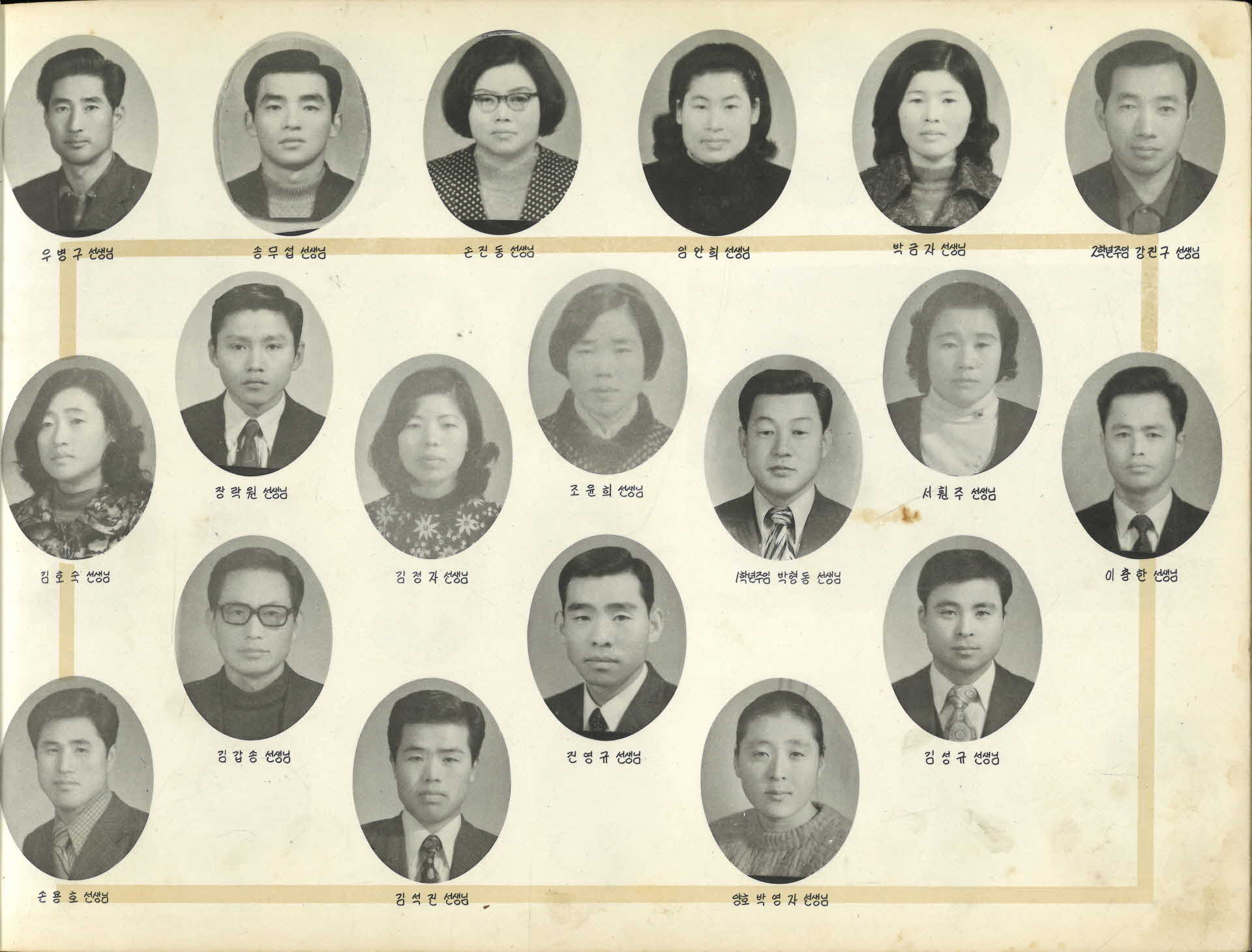 풍기국민학교 제63회 졸업기념