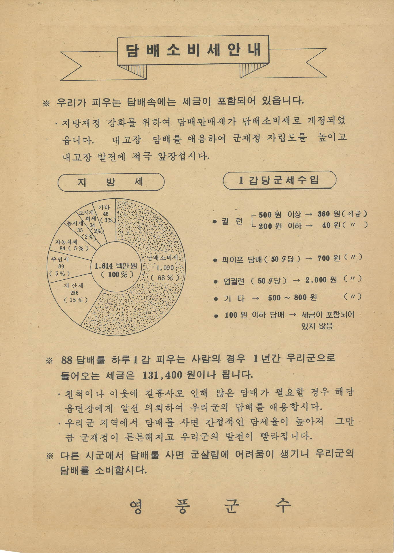 담배소비세 안내장