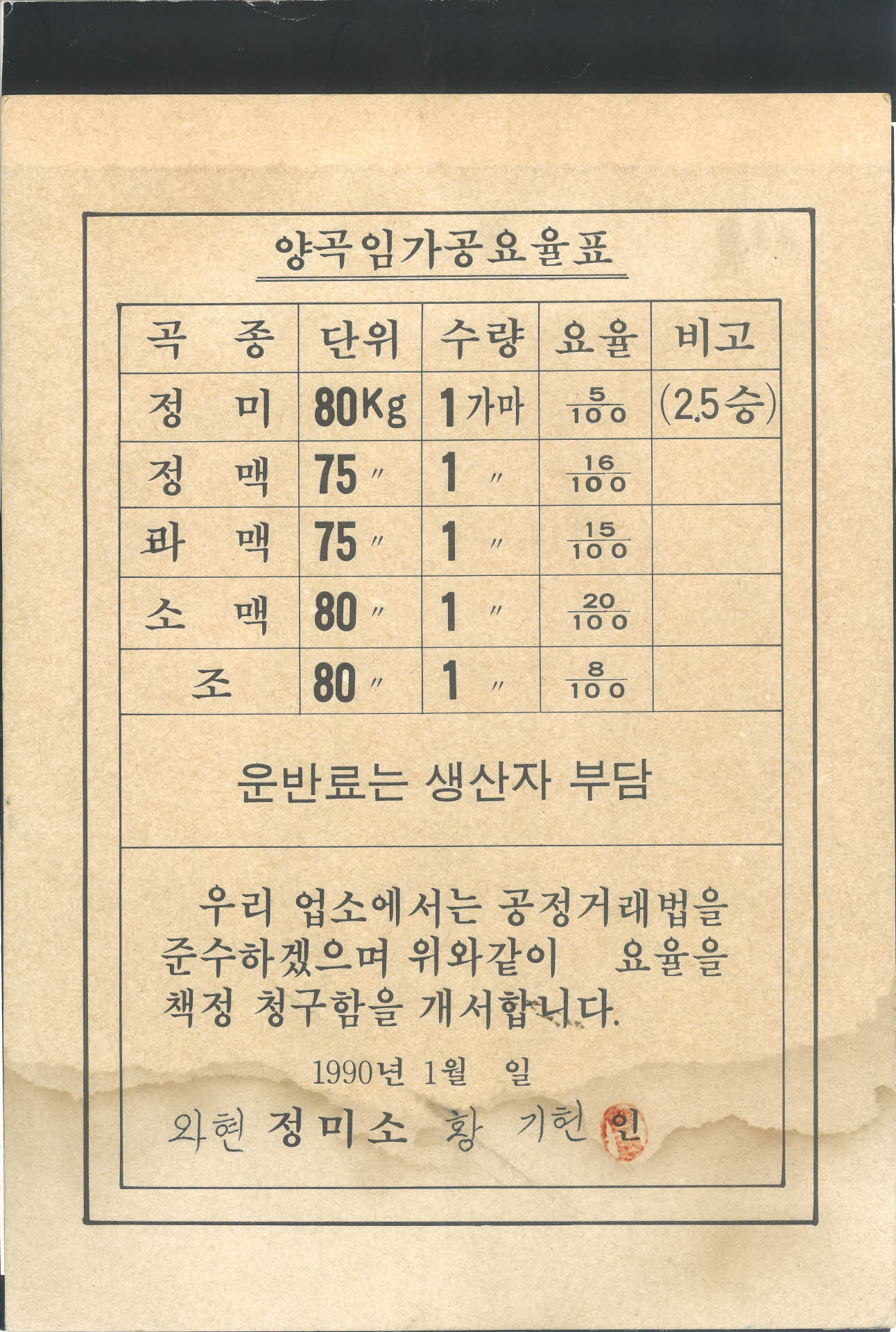 양곡임가공요율표