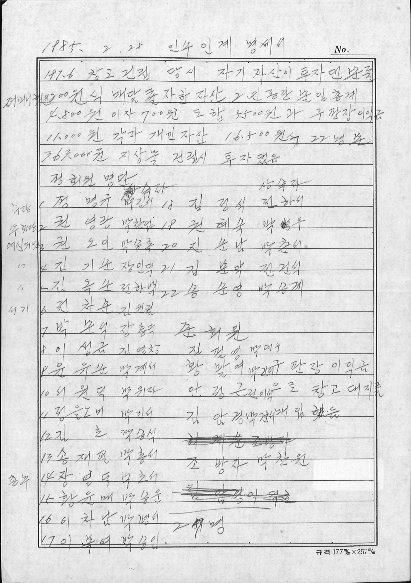 인수인계 명세서