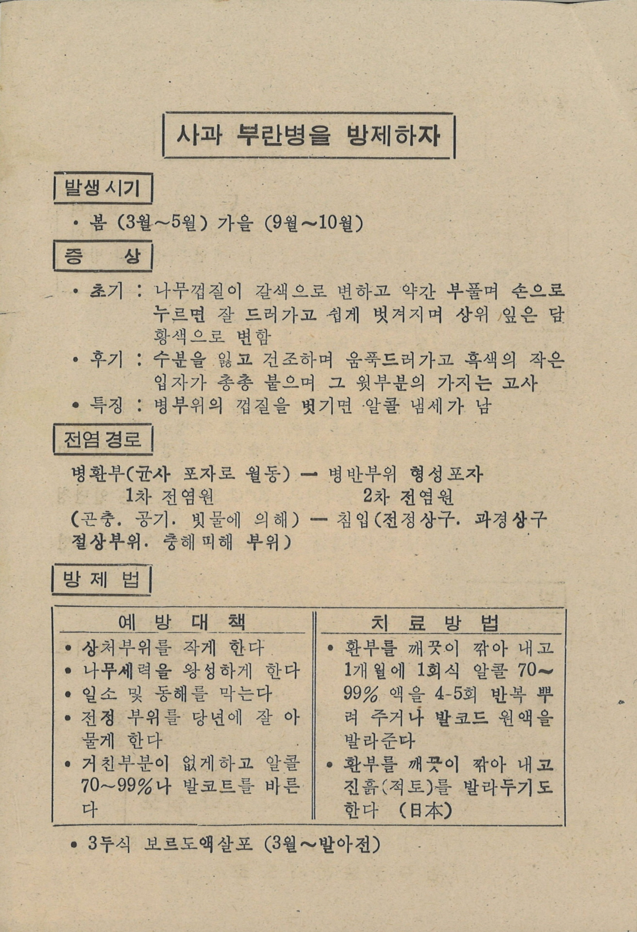 농사 전단지 주산1, 사과 흑성병을 방제하자