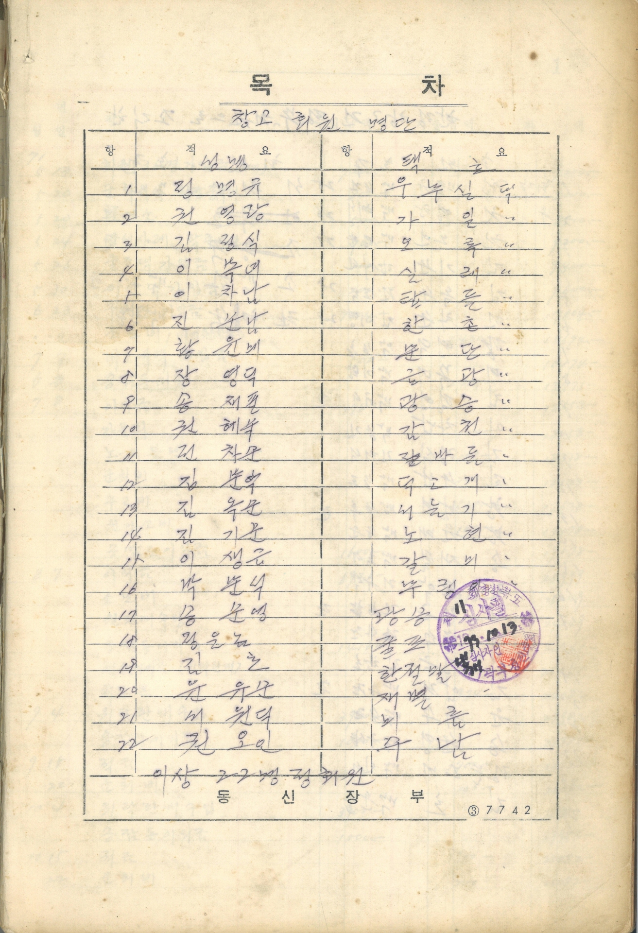 한정2리 금전출납부