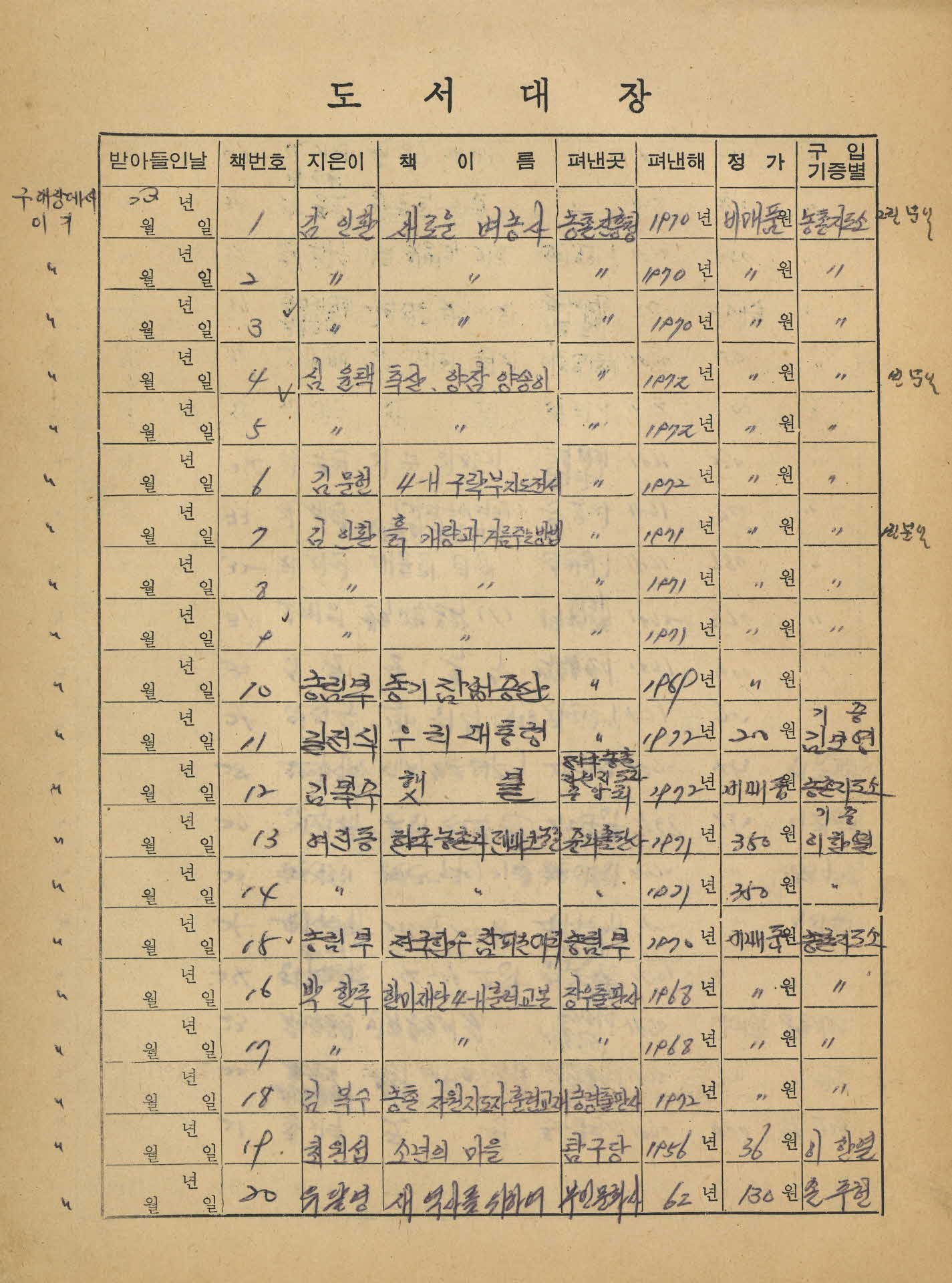 상석2리 마을문고 「도서대장」