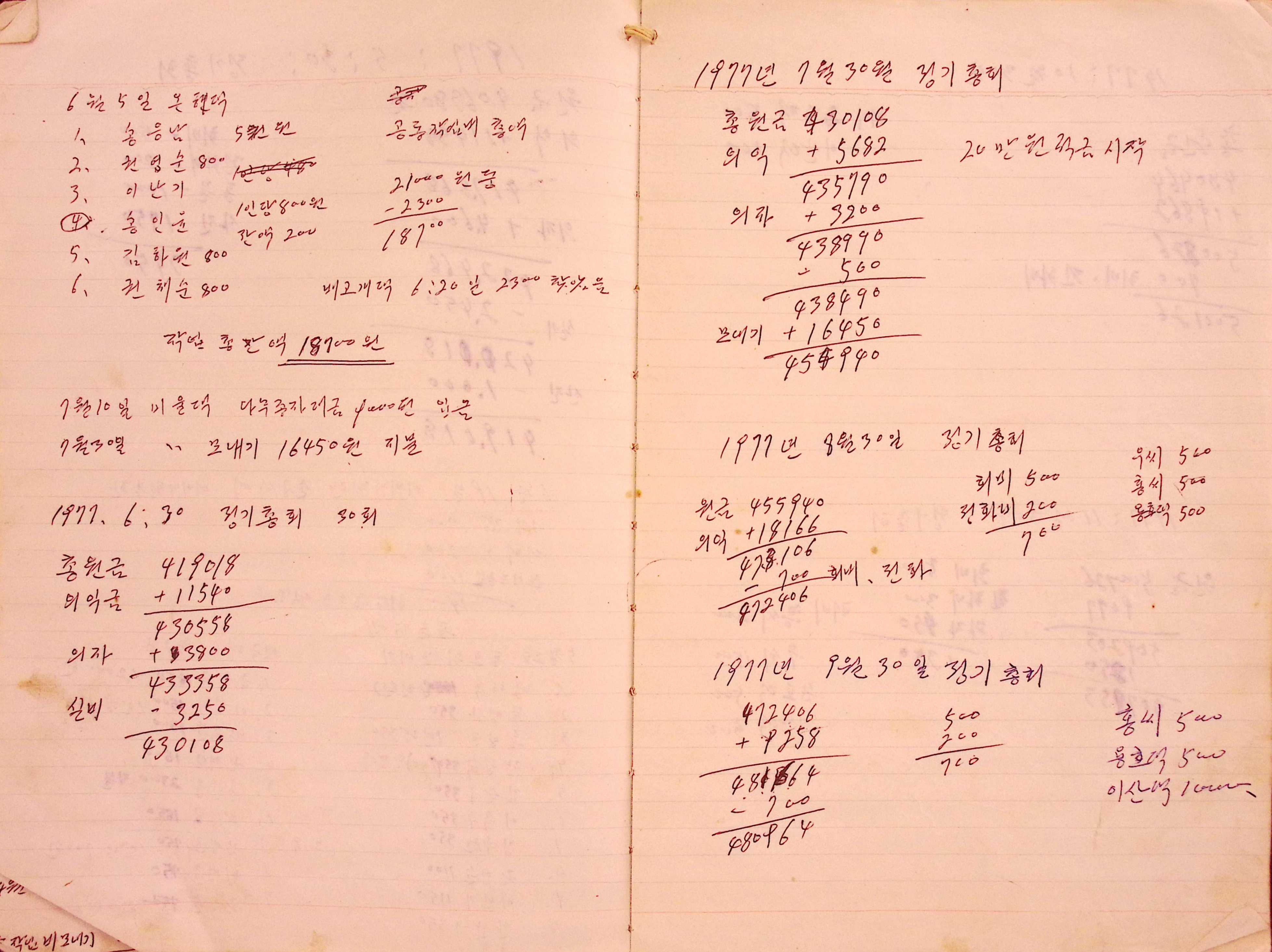 새마을 어머니회 원장부