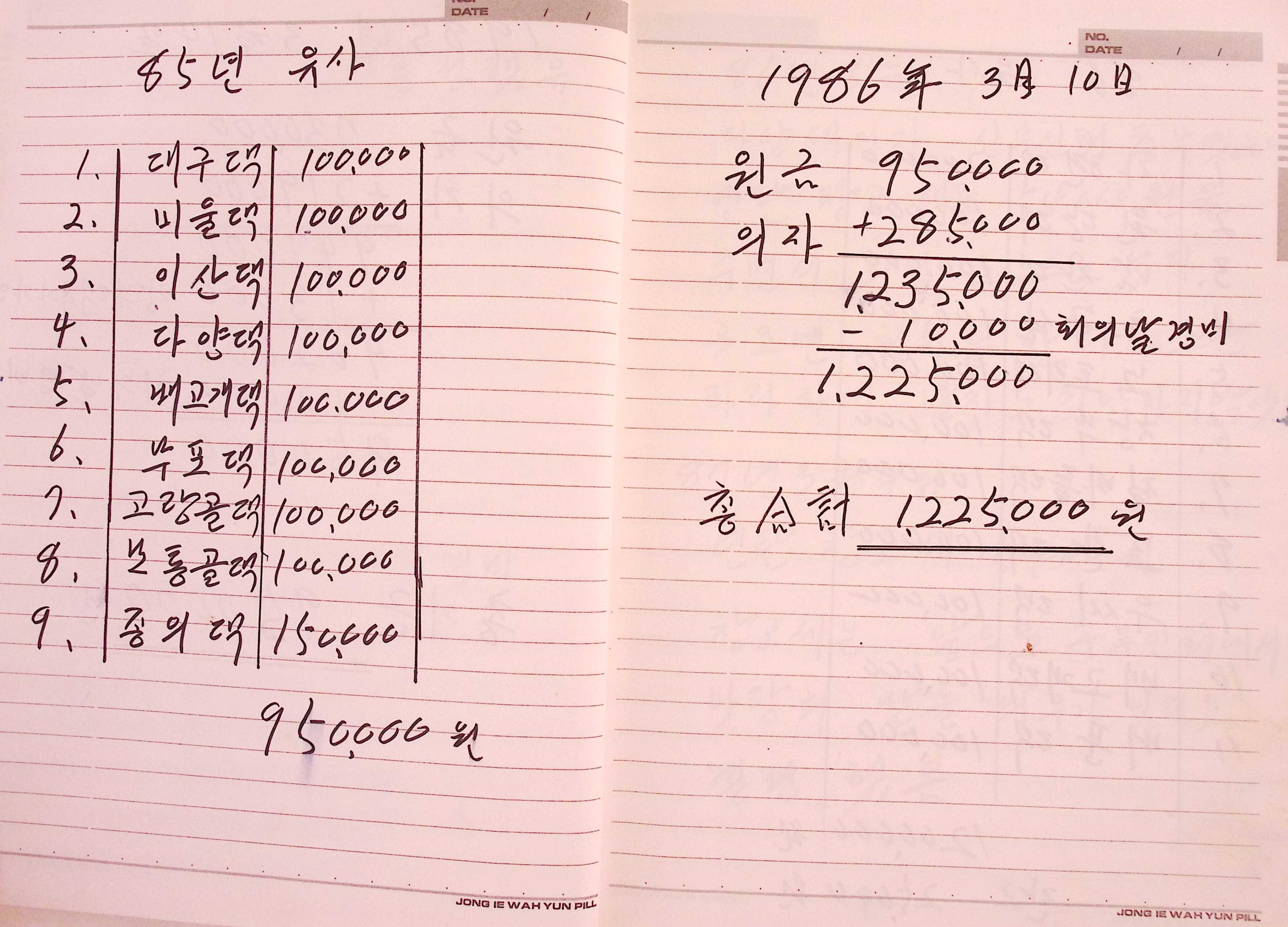 새마을 어머니회 미루나무계 장부