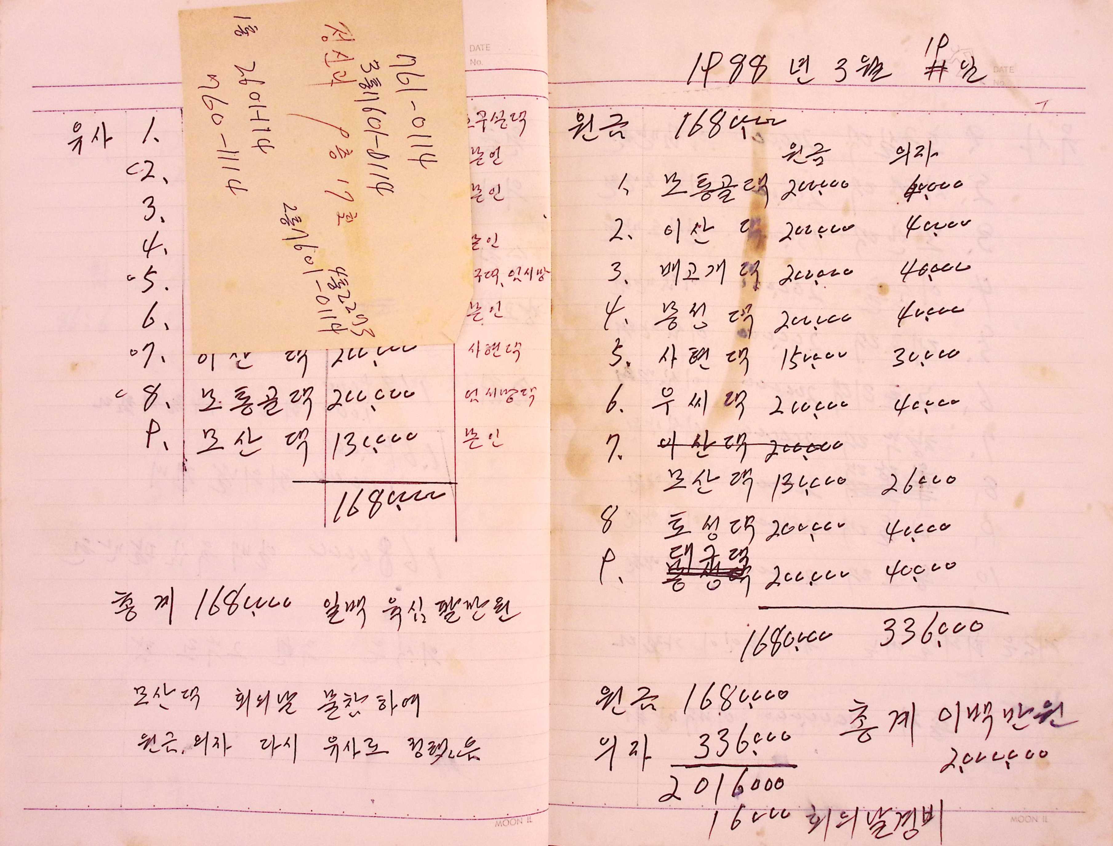 새마을 어머니회 기금기록부