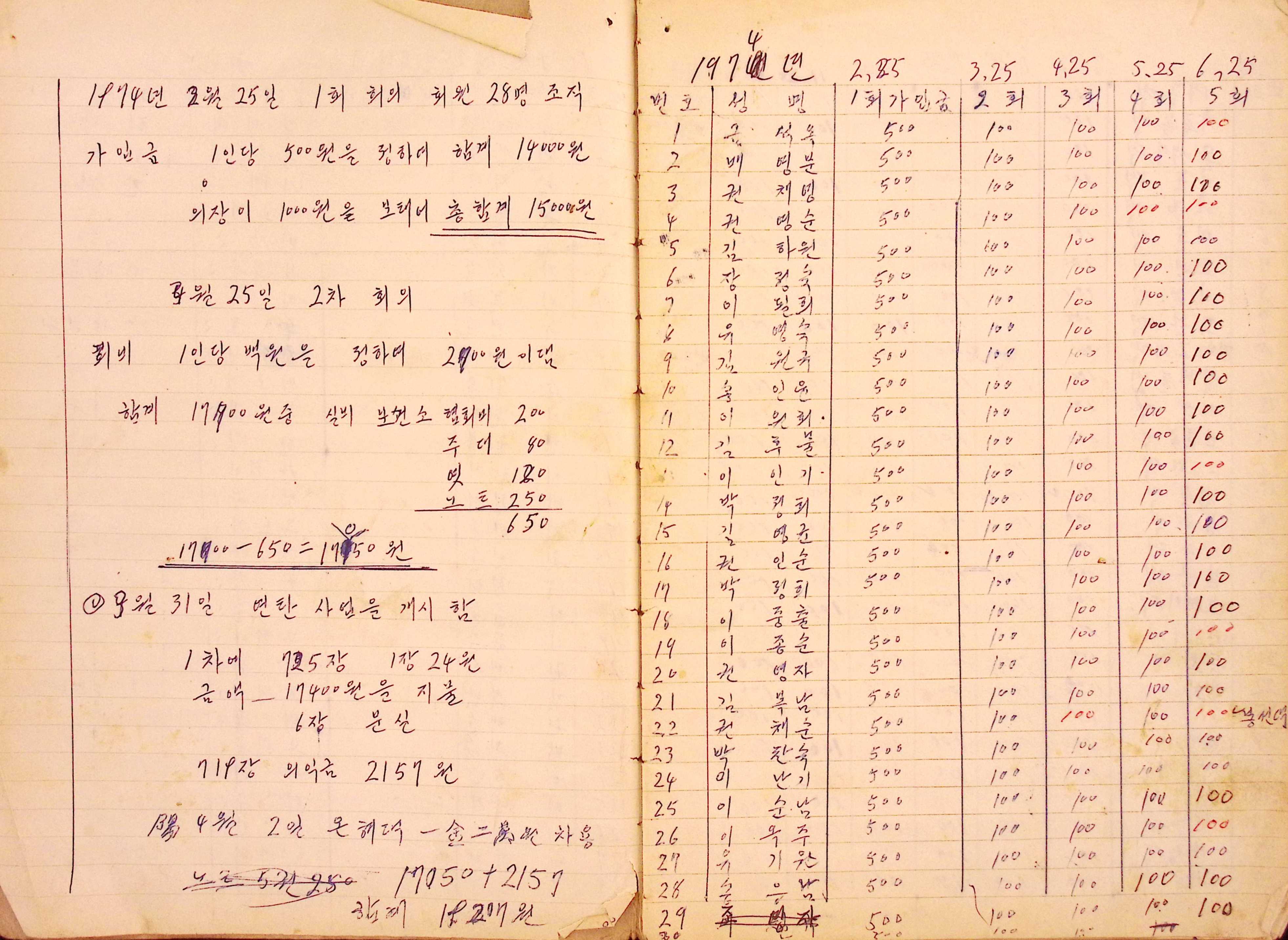 새마을 어머니회 회원출석부