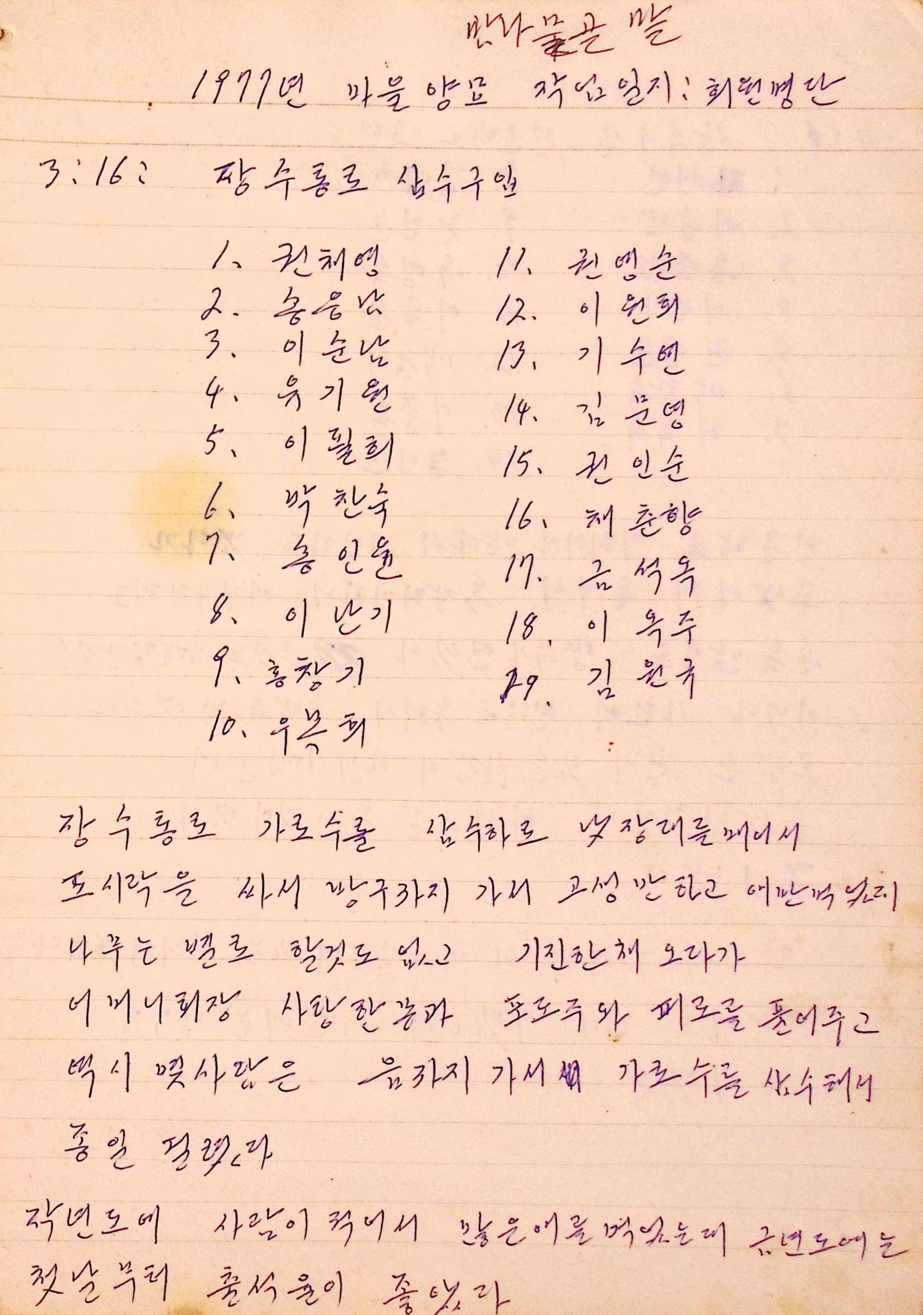 새마을 어머니회 마을 양묘 작업일지(1977년)