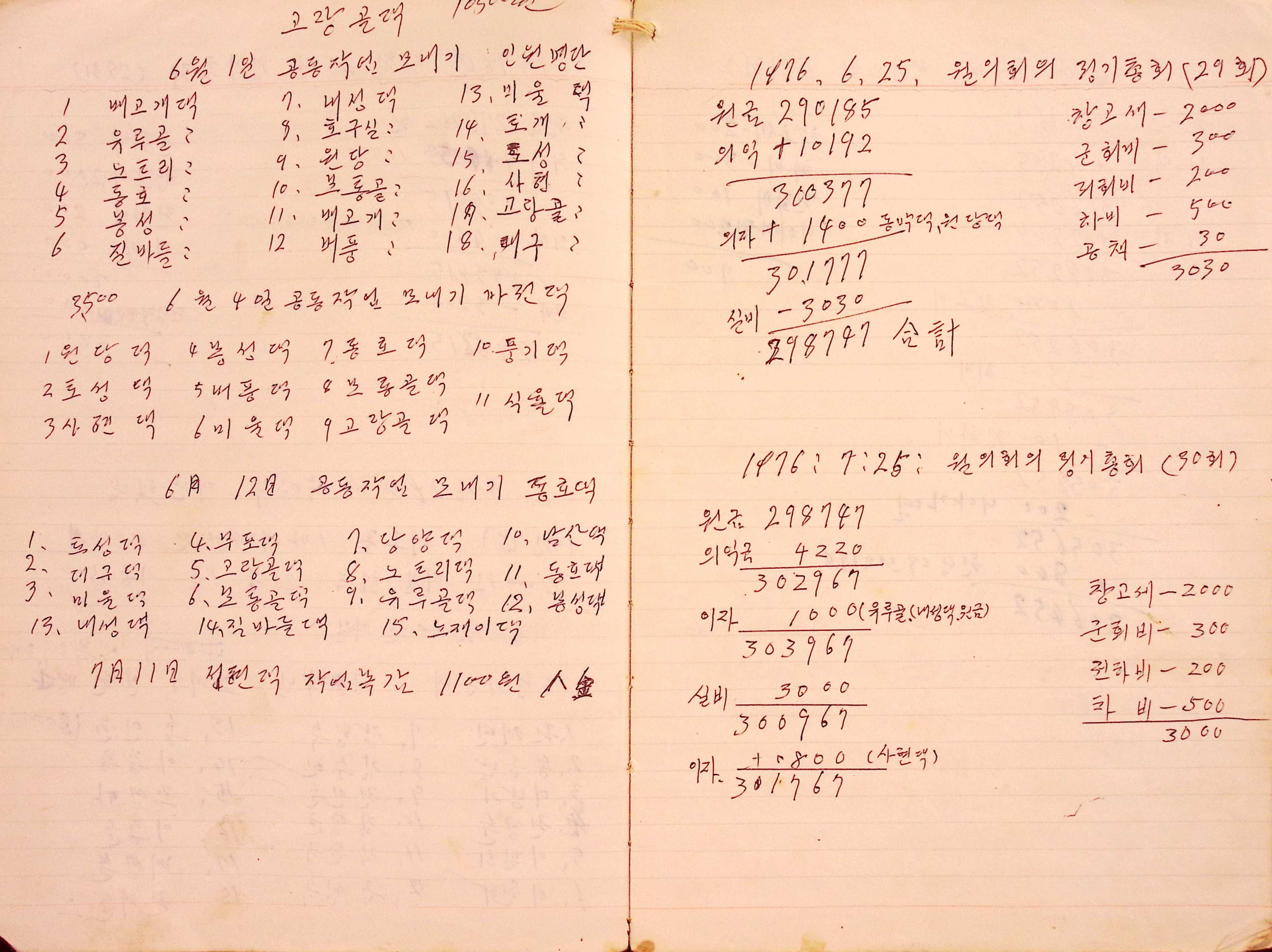 새마을 어머니회 원장부