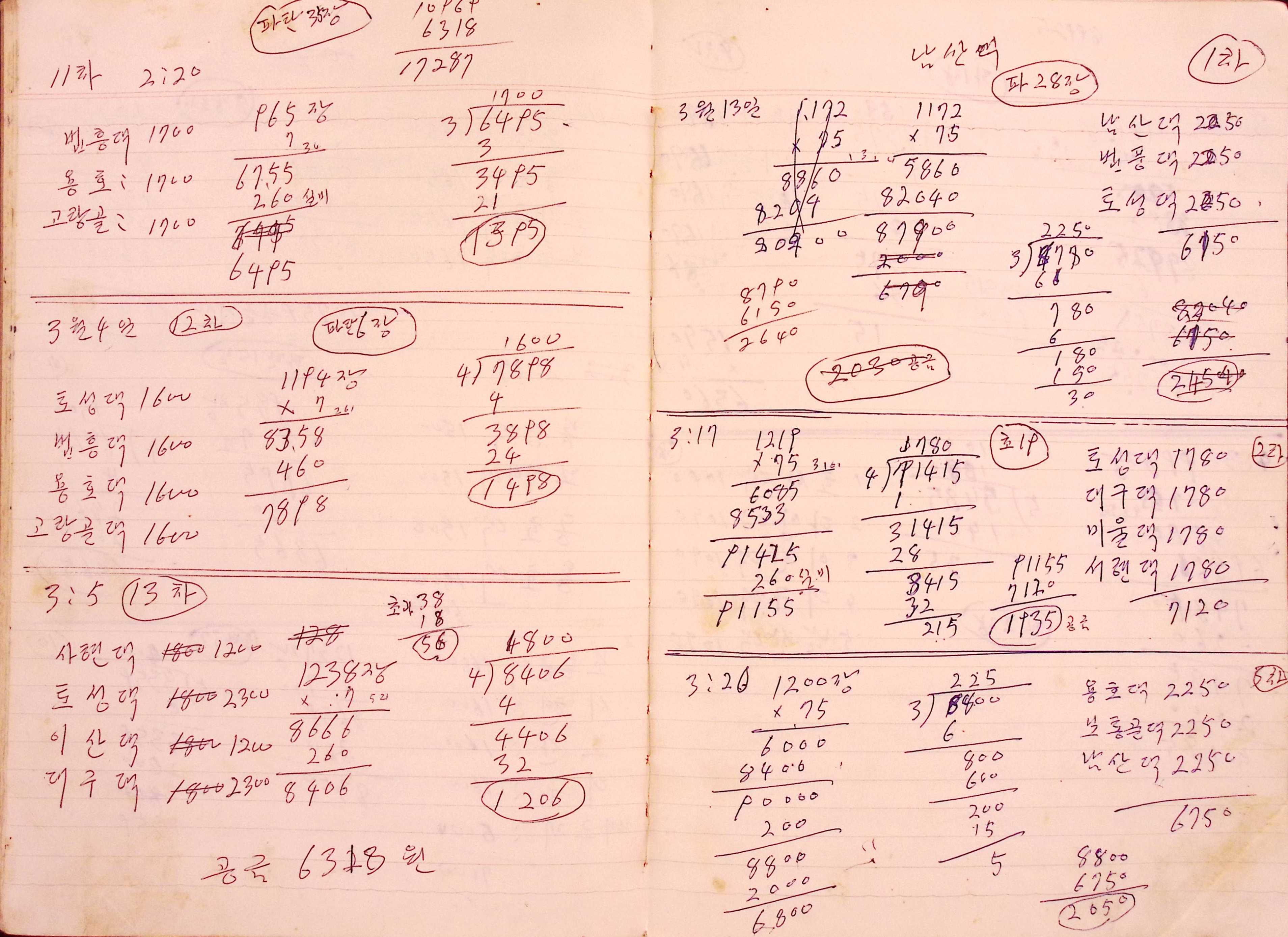 새마을 어머니회 부녀회 장부(1979년)