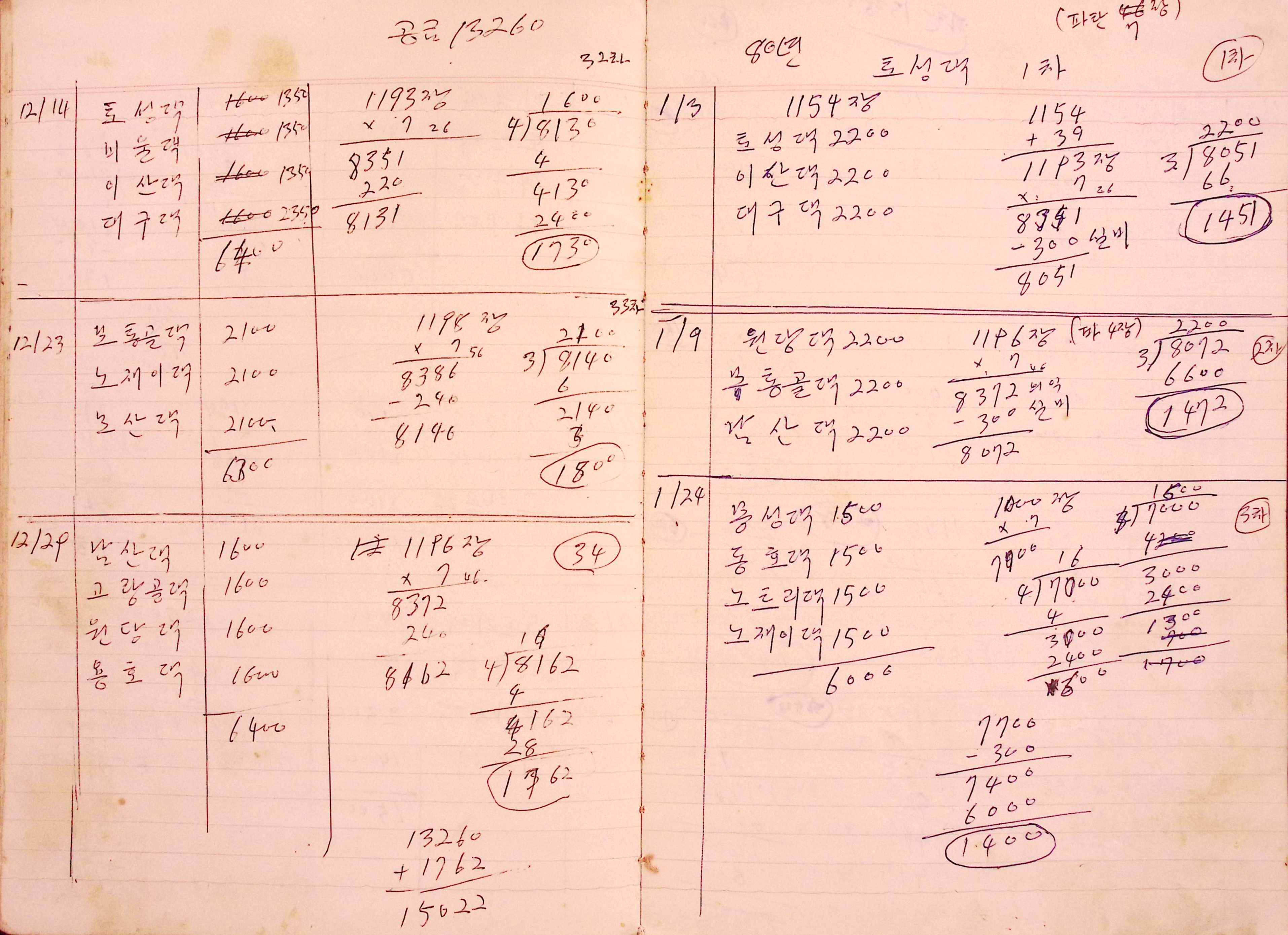 새마을 어머니회 부녀회 장부(1979년)