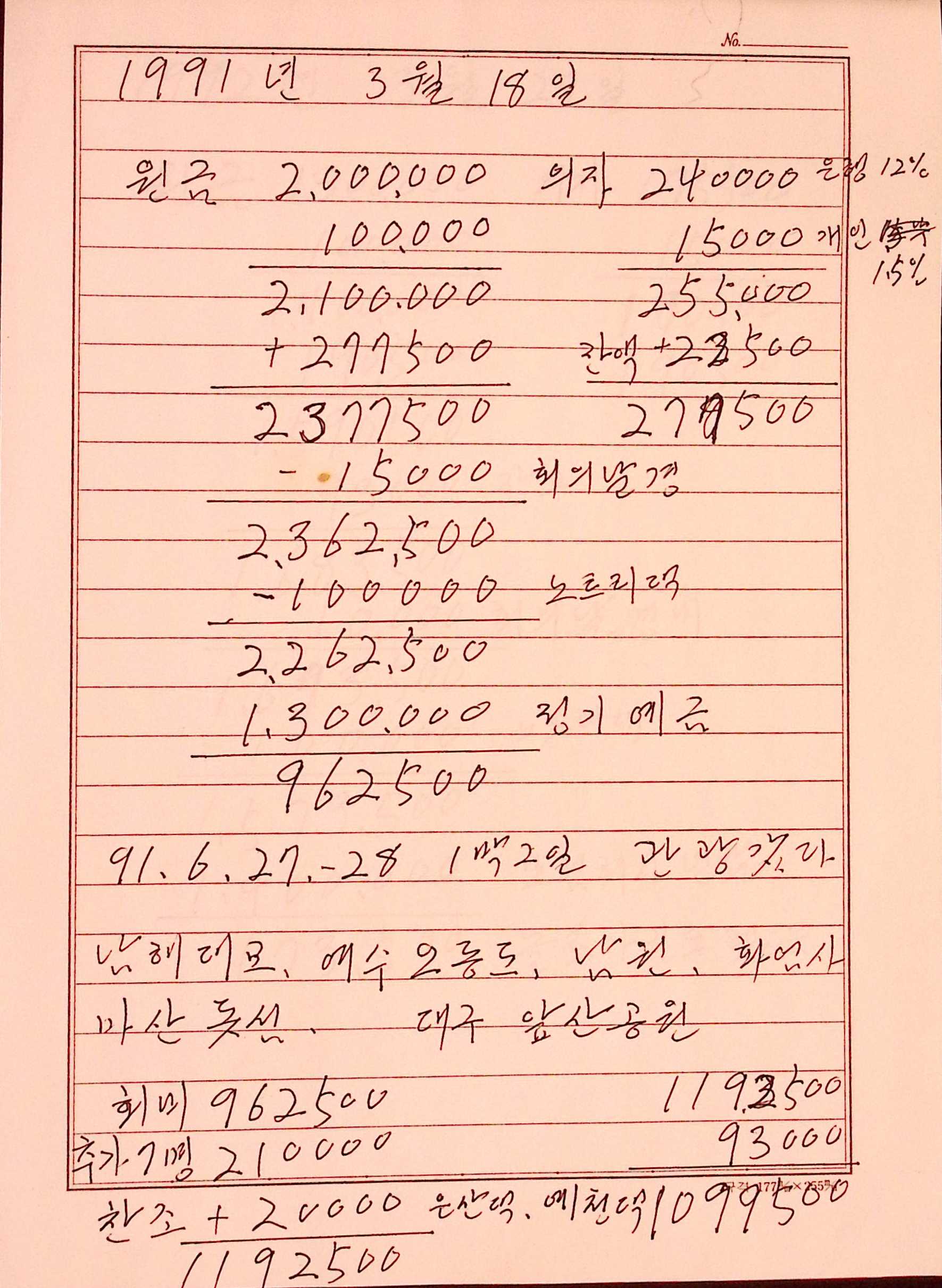 새마을 어머니회 부녀회기금 관련 기록 장부