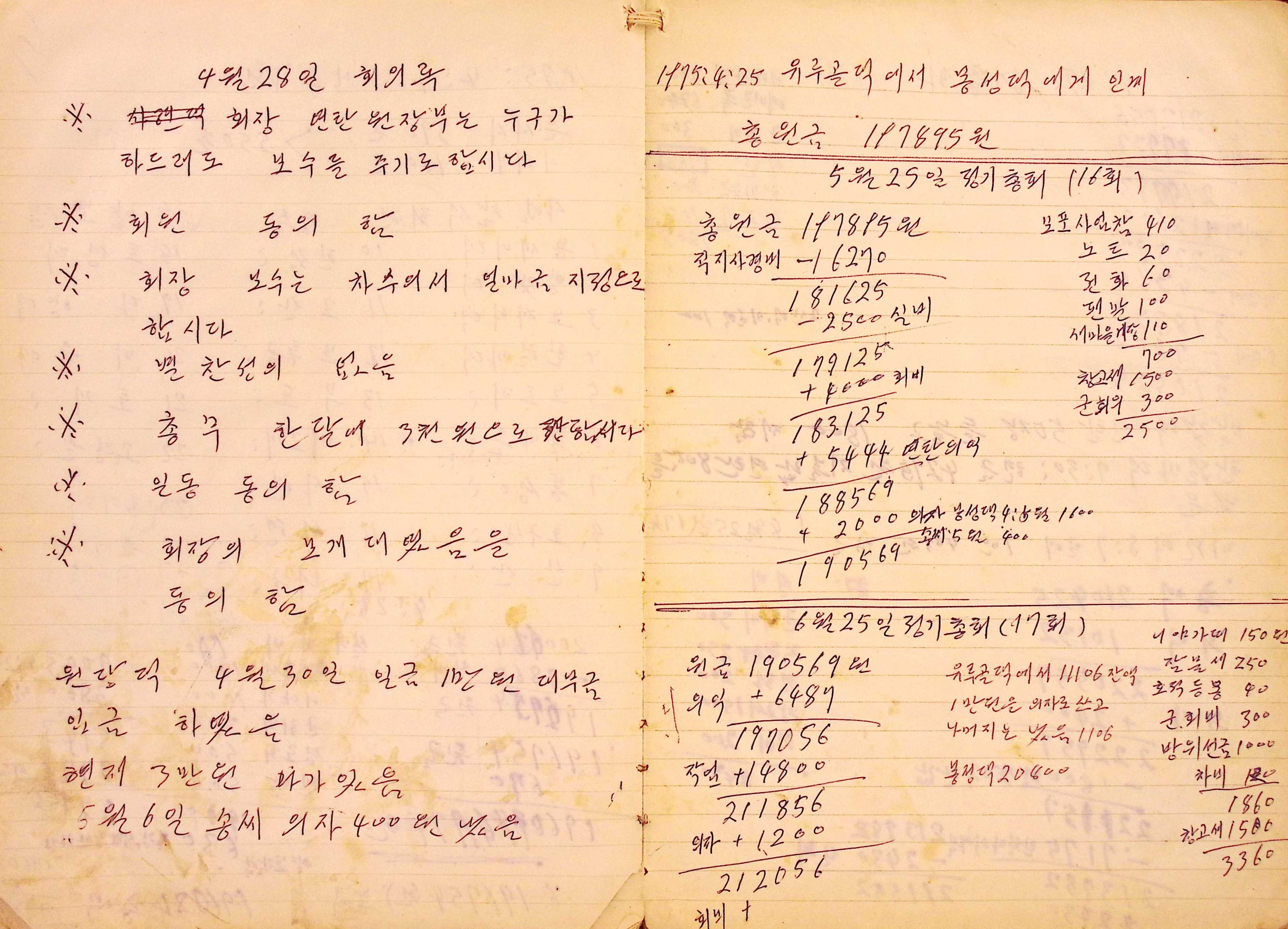 새마을 어머니회 생활기록부