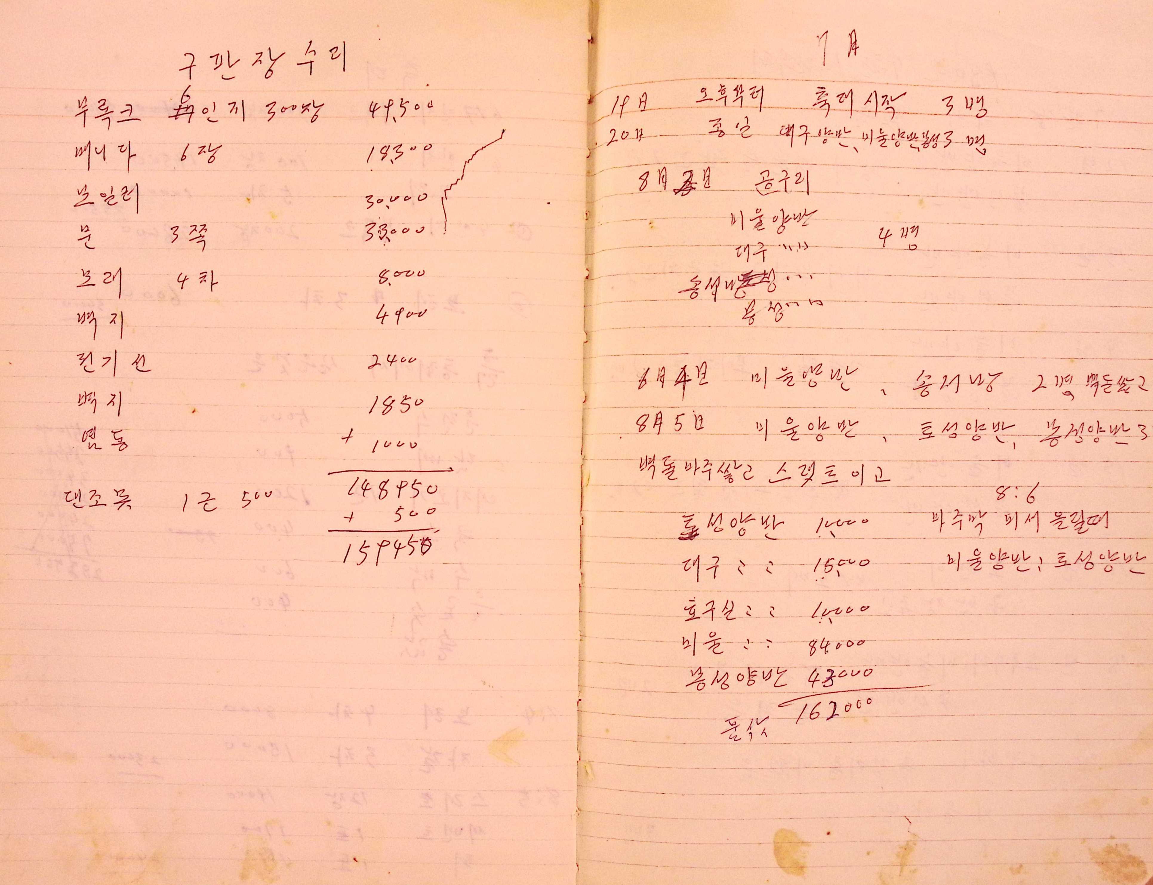 새마을 어머니회 구판장 총결산 장부