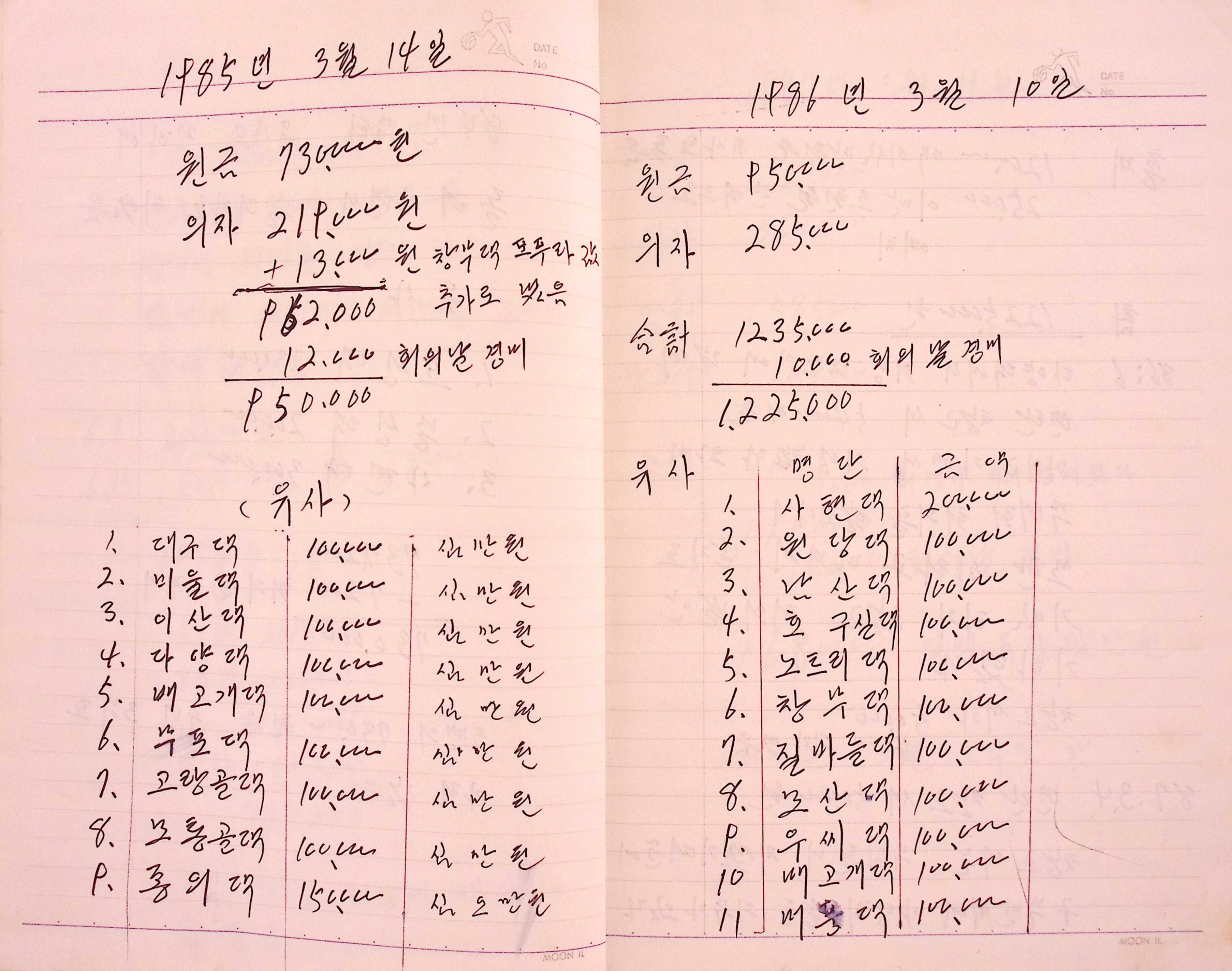 새마을 어머니회 기금기록부