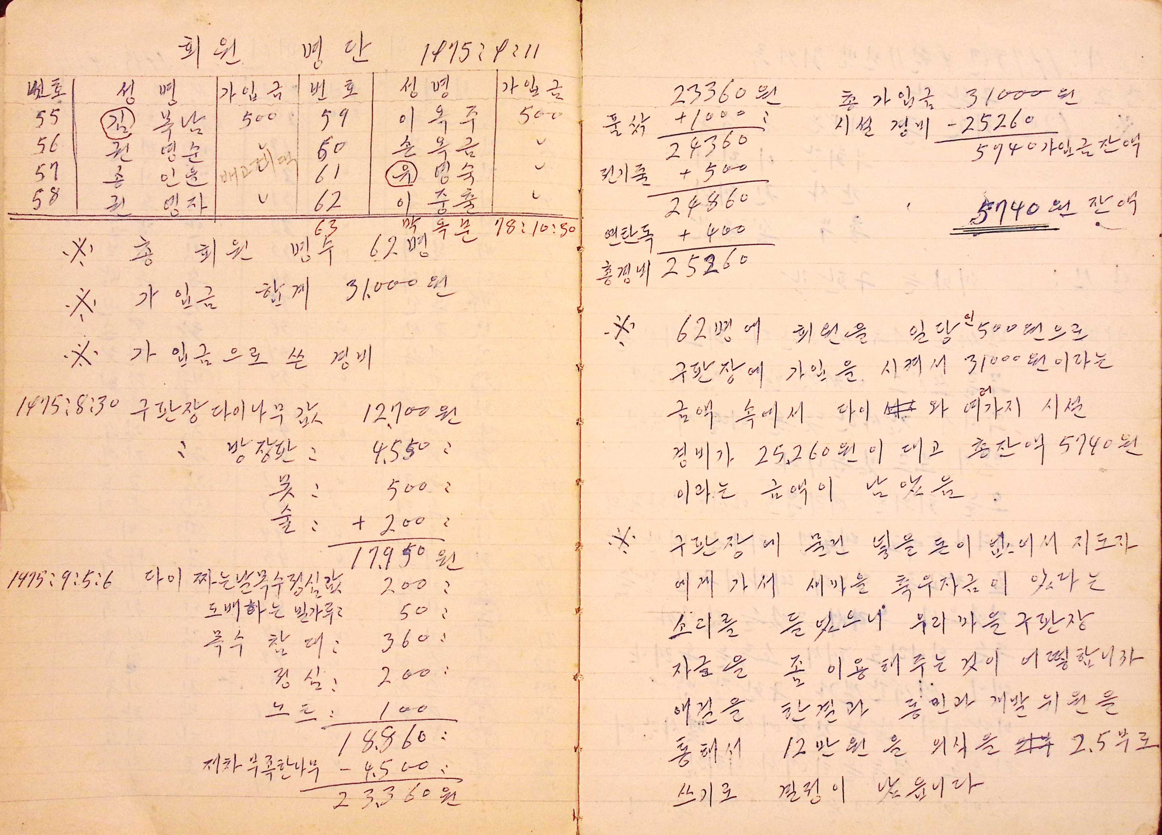 새마을 어머니회 구판장 기록부