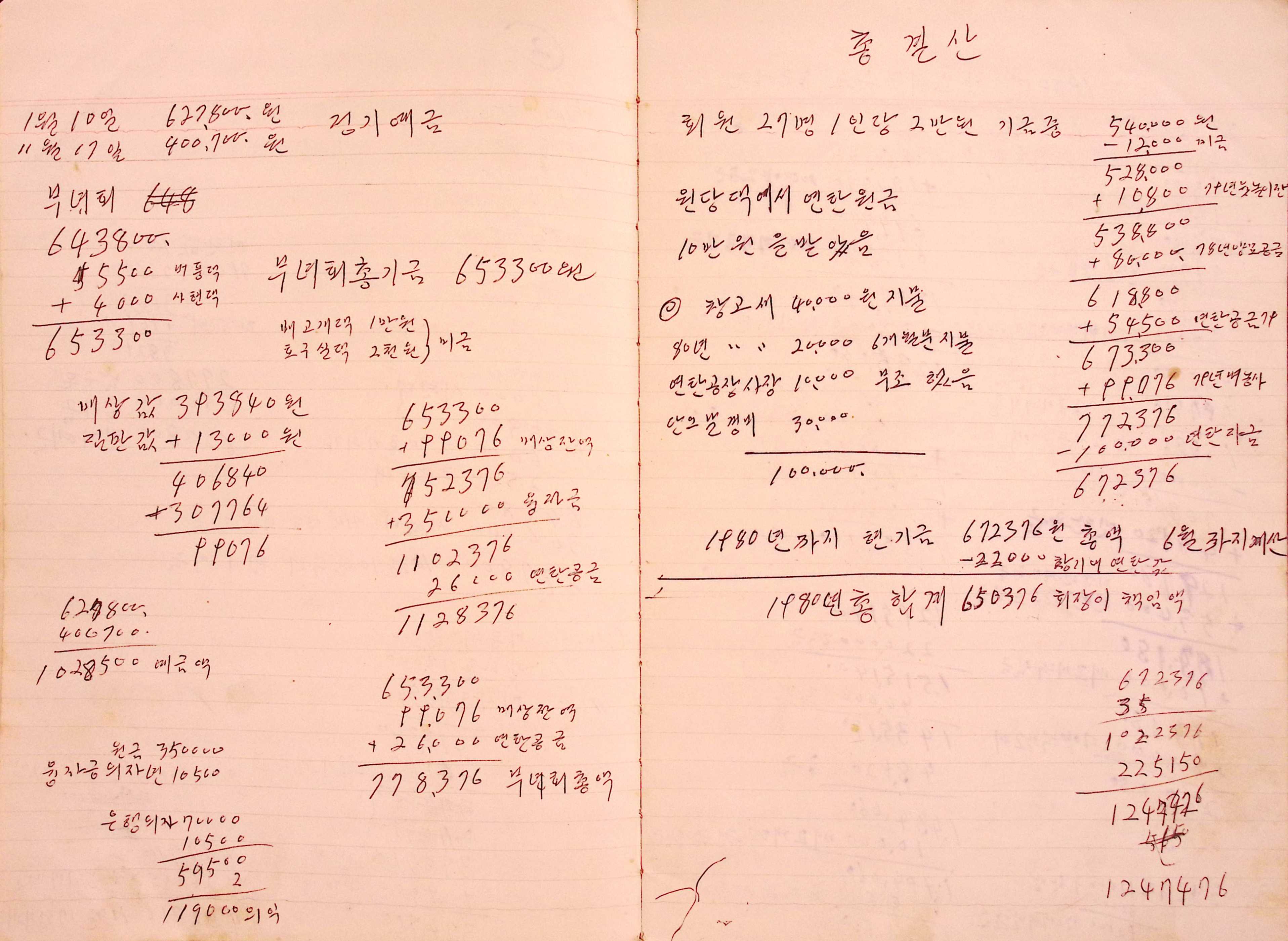 새마을 어머니회 부녀회 장부