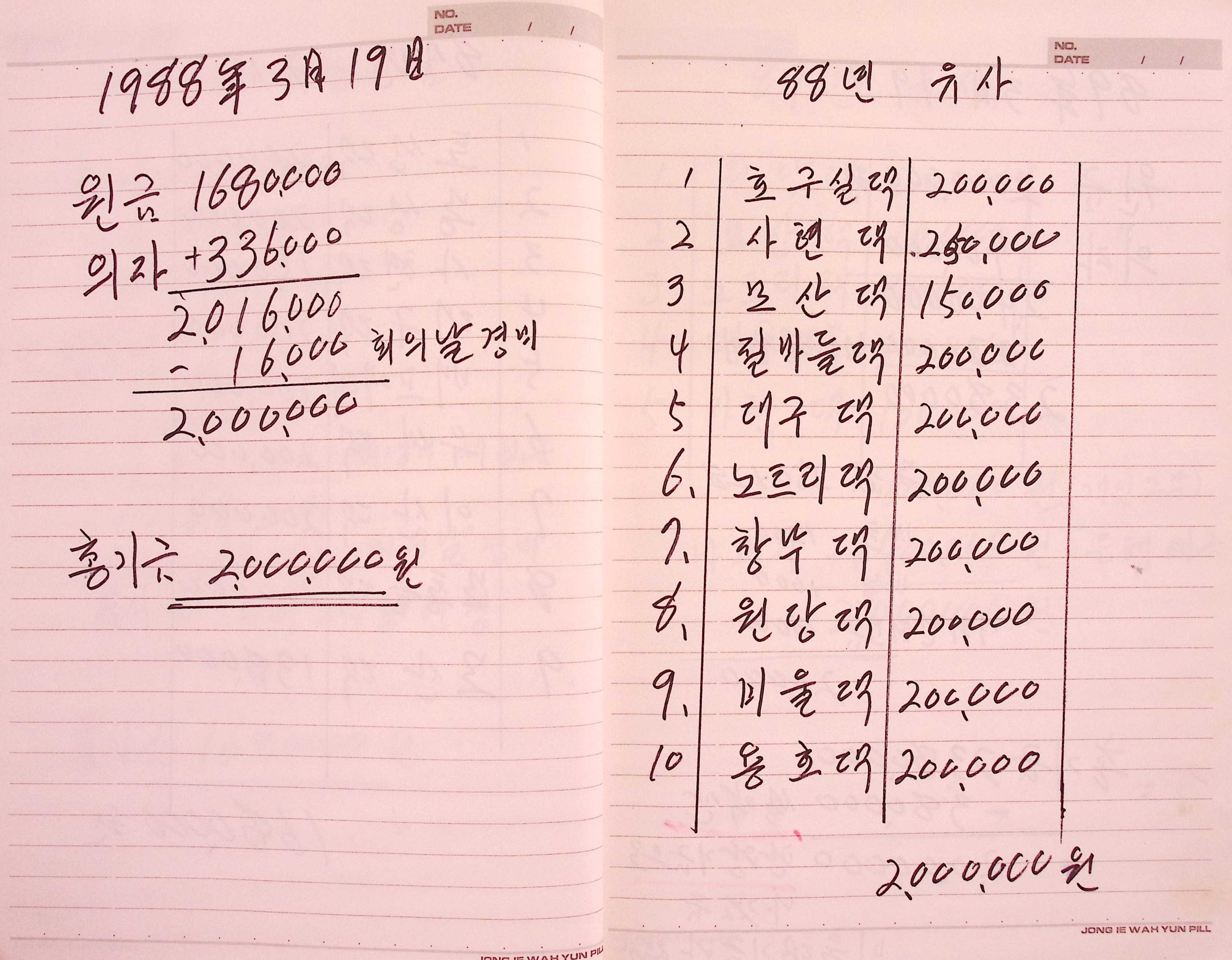 새마을 어머니회 미루나무계 장부