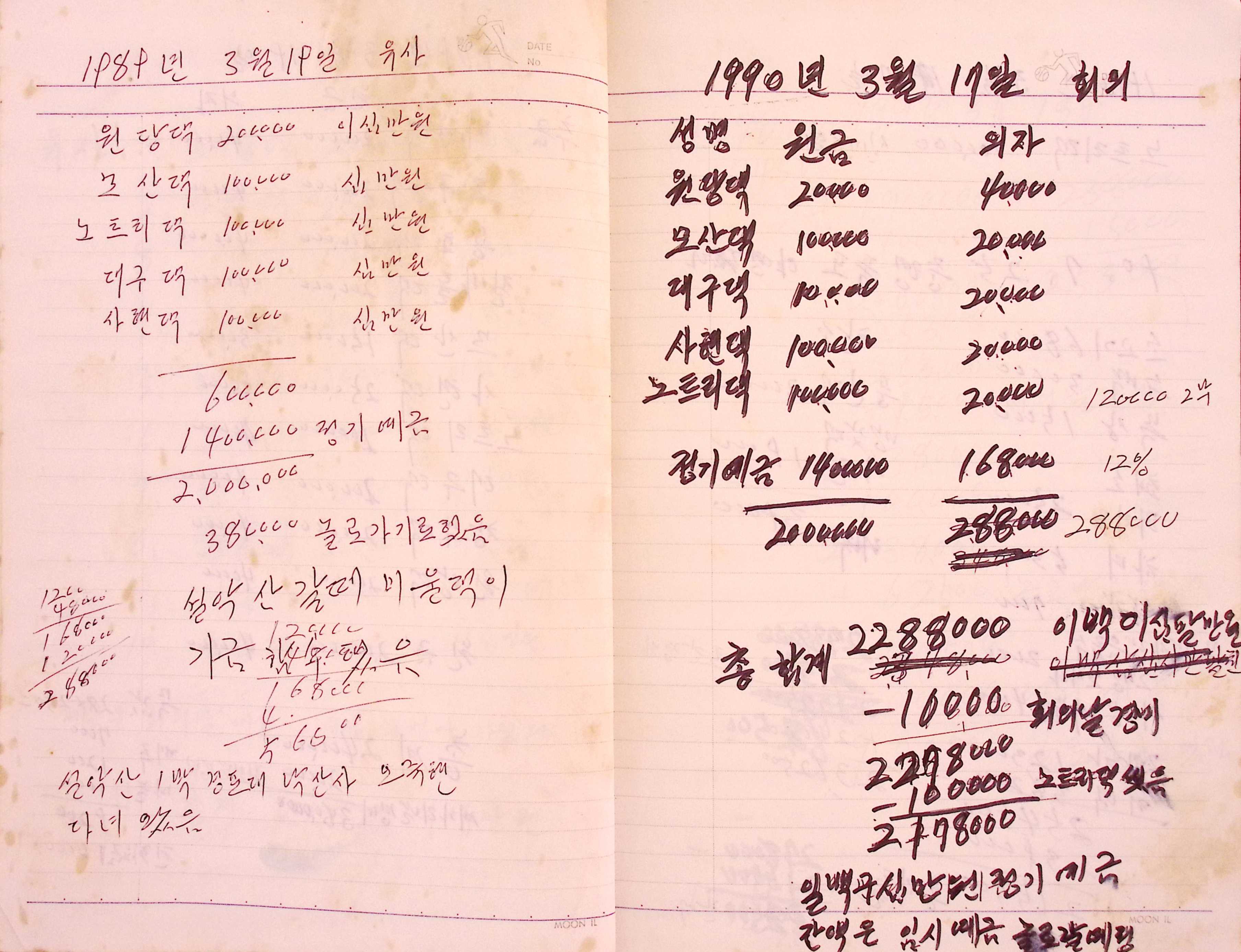 새마을 어머니회 기금기록부