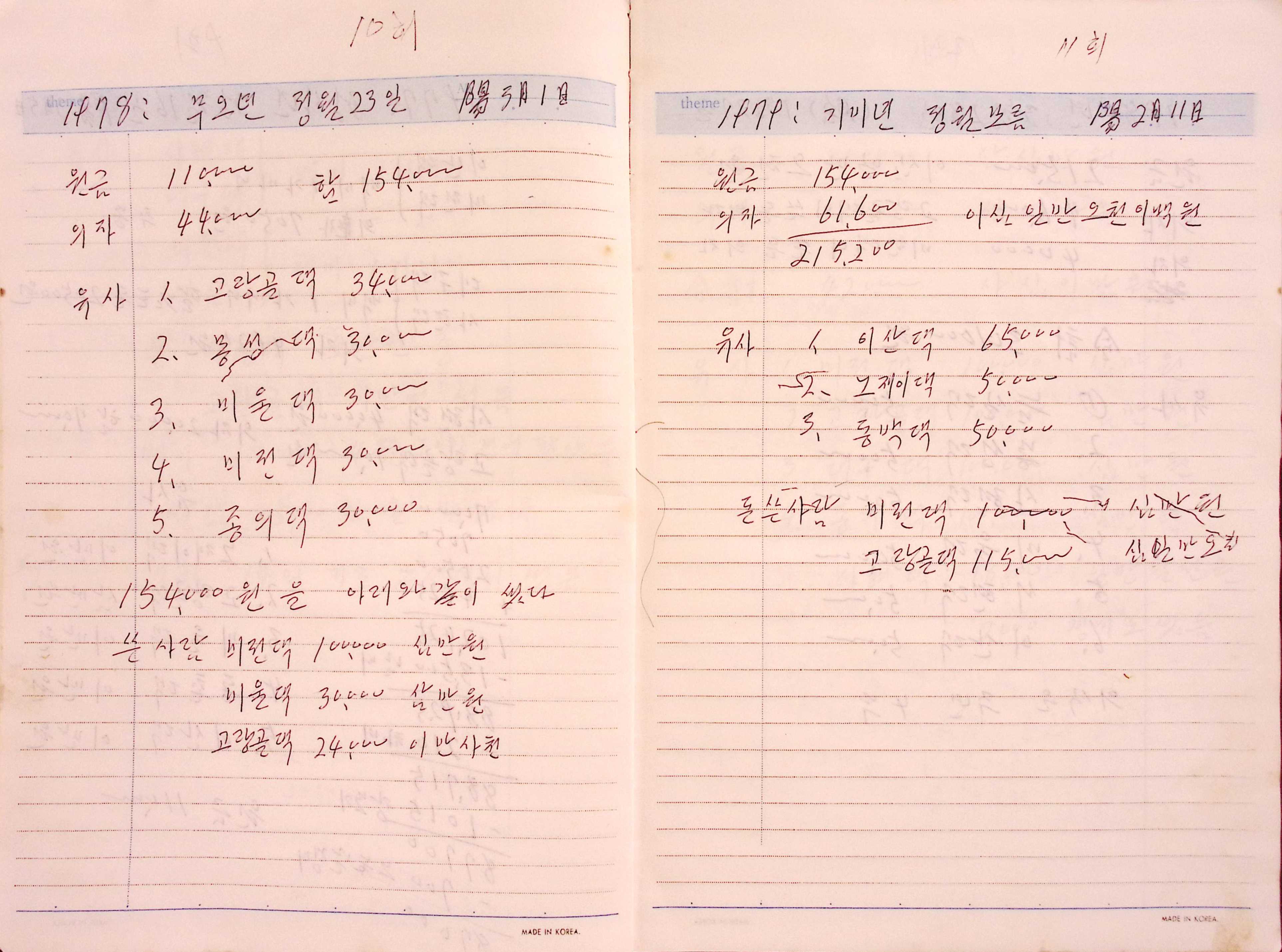 새마을 어머니회 친목계 기록부