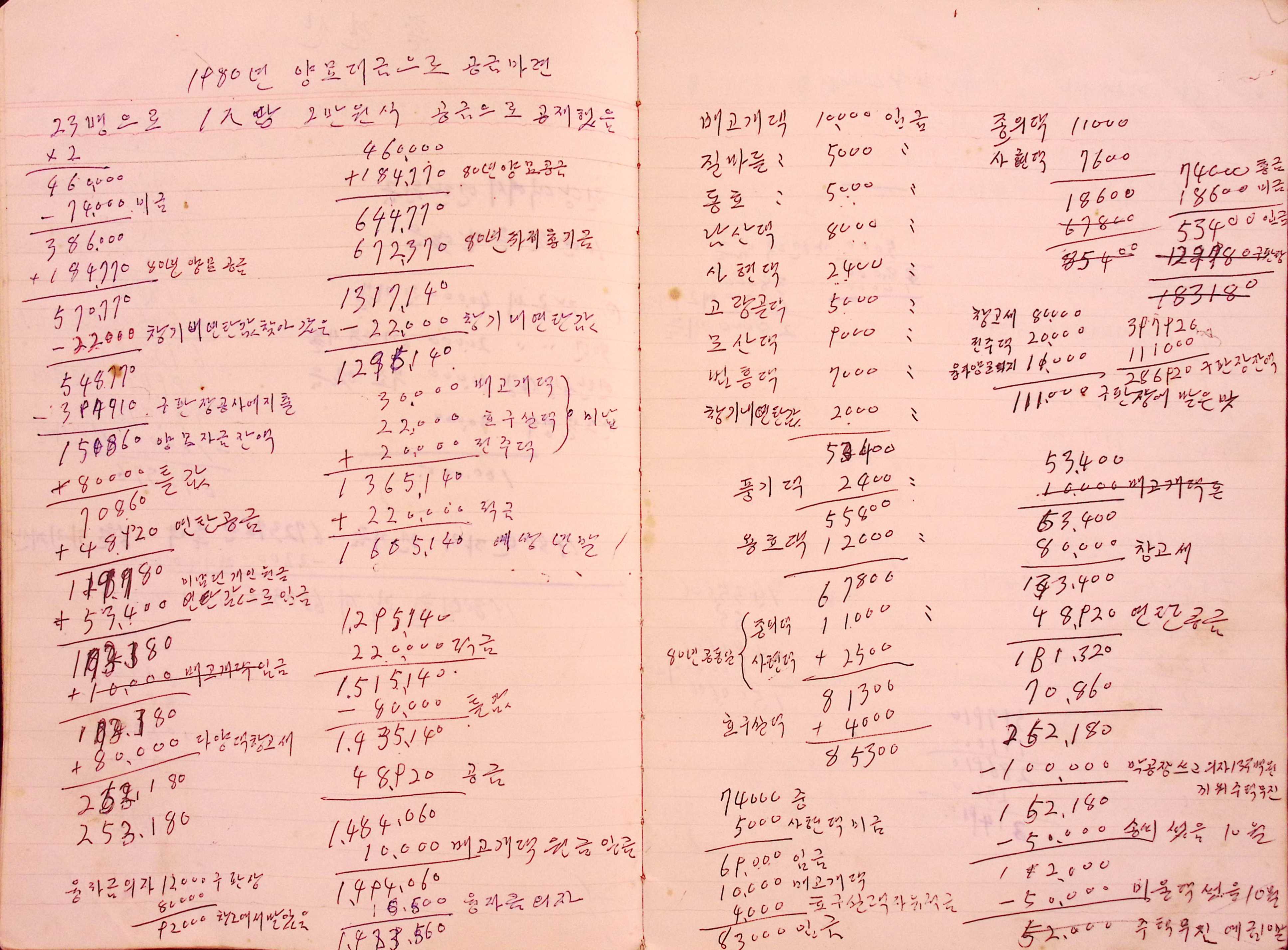 새마을 어머니회 부녀회 장부