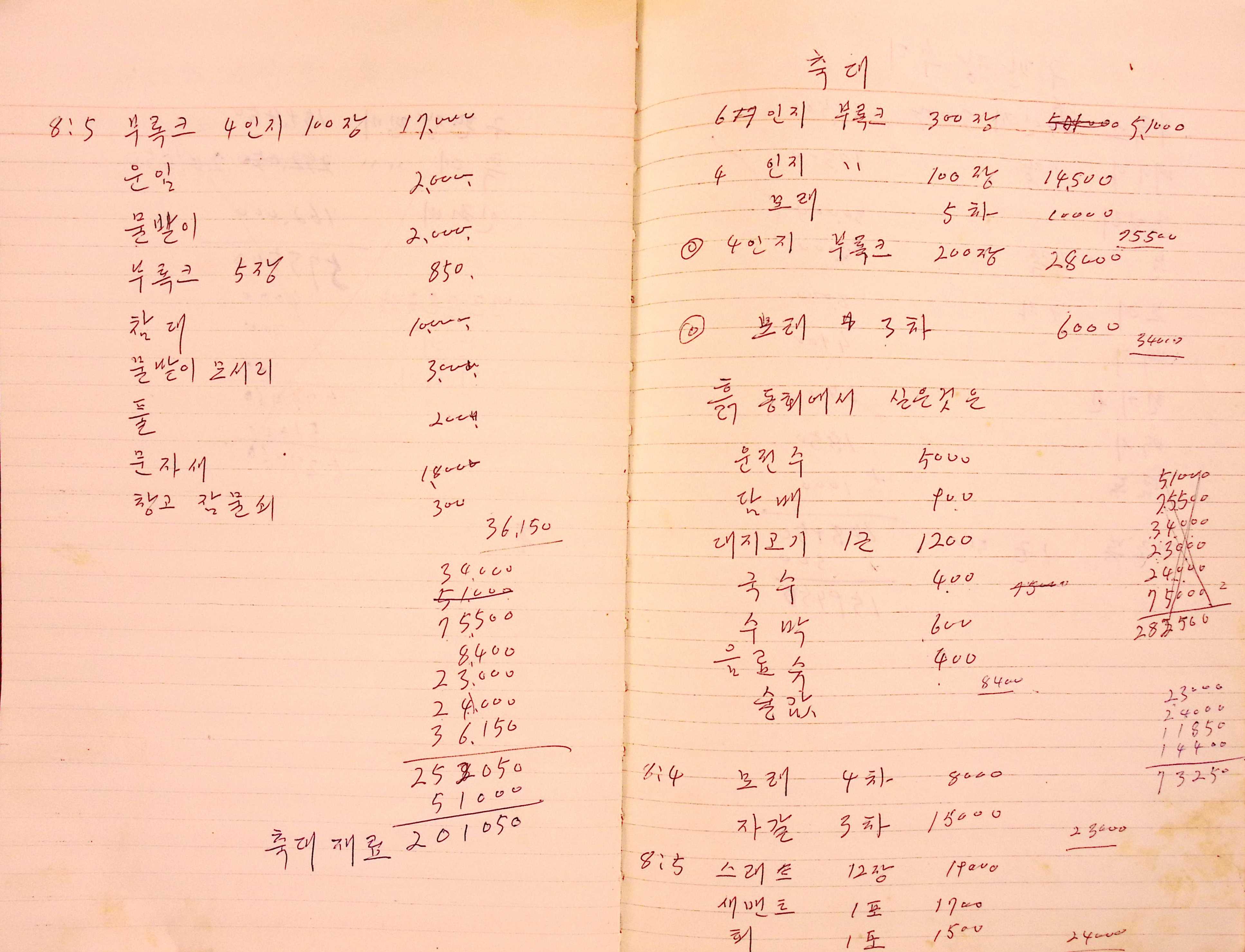 새마을 어머니회 구판장 총결산 장부