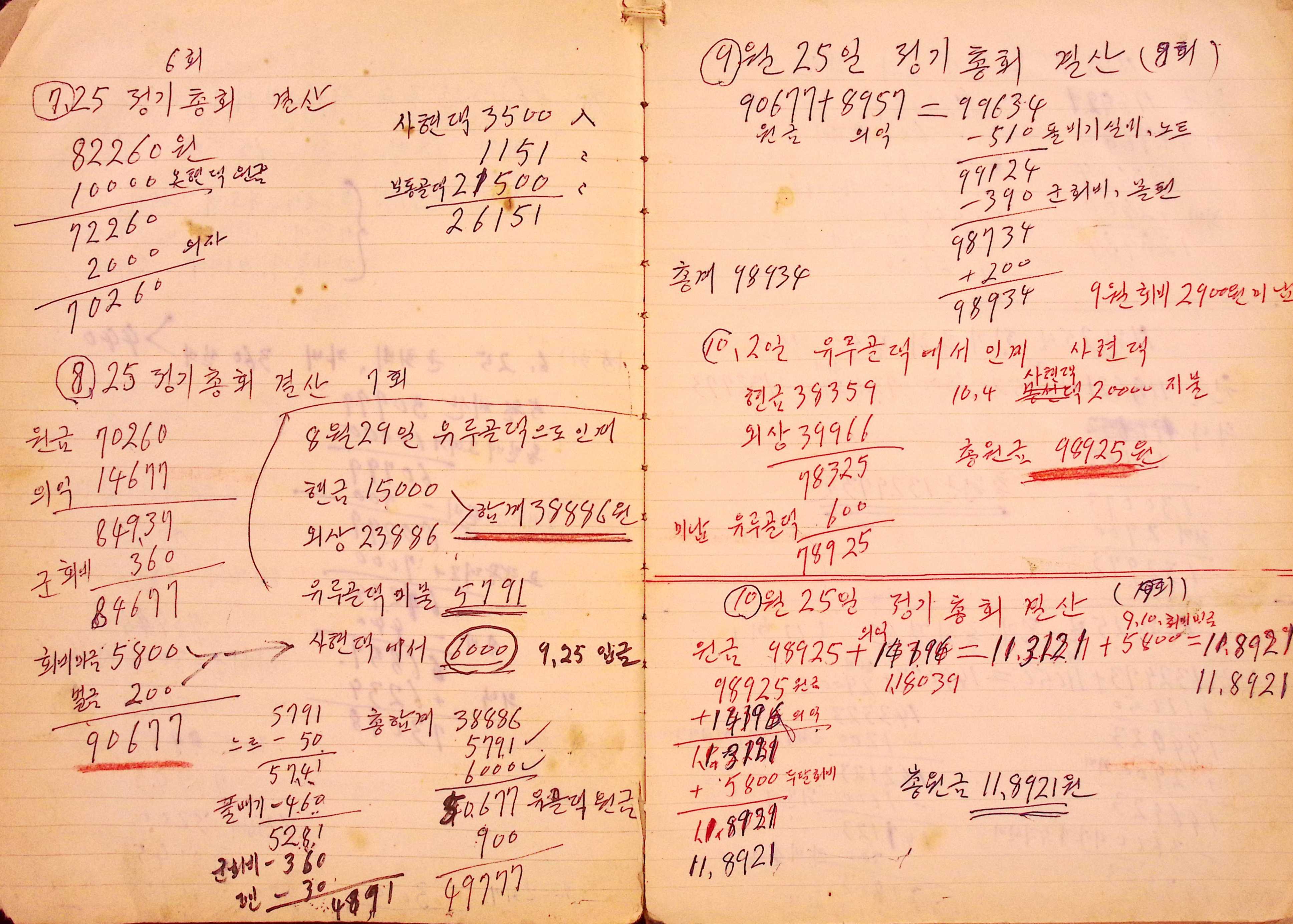 새마을 어머니회 생활기록부