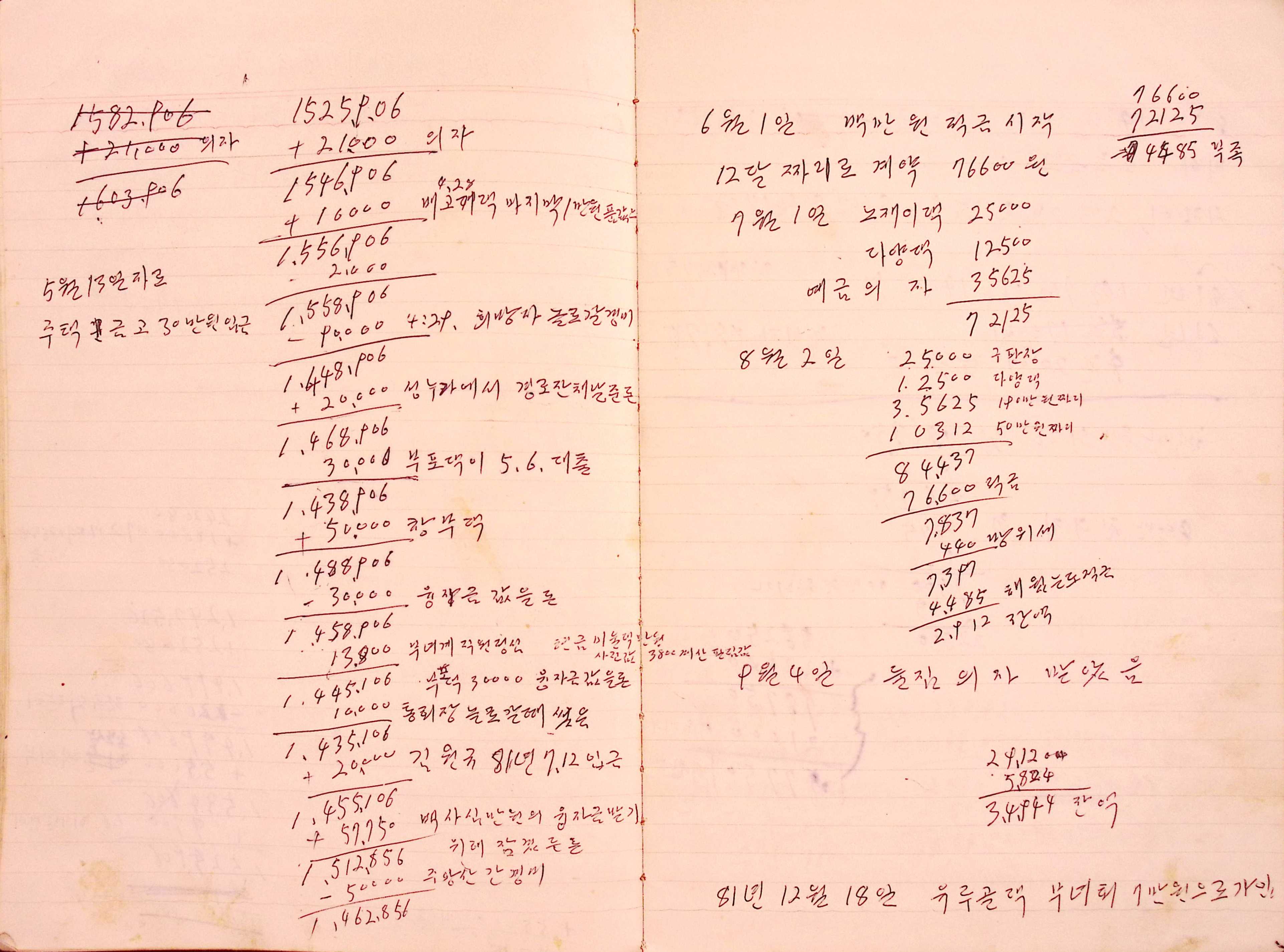 새마을 어머니회 부녀회 장부