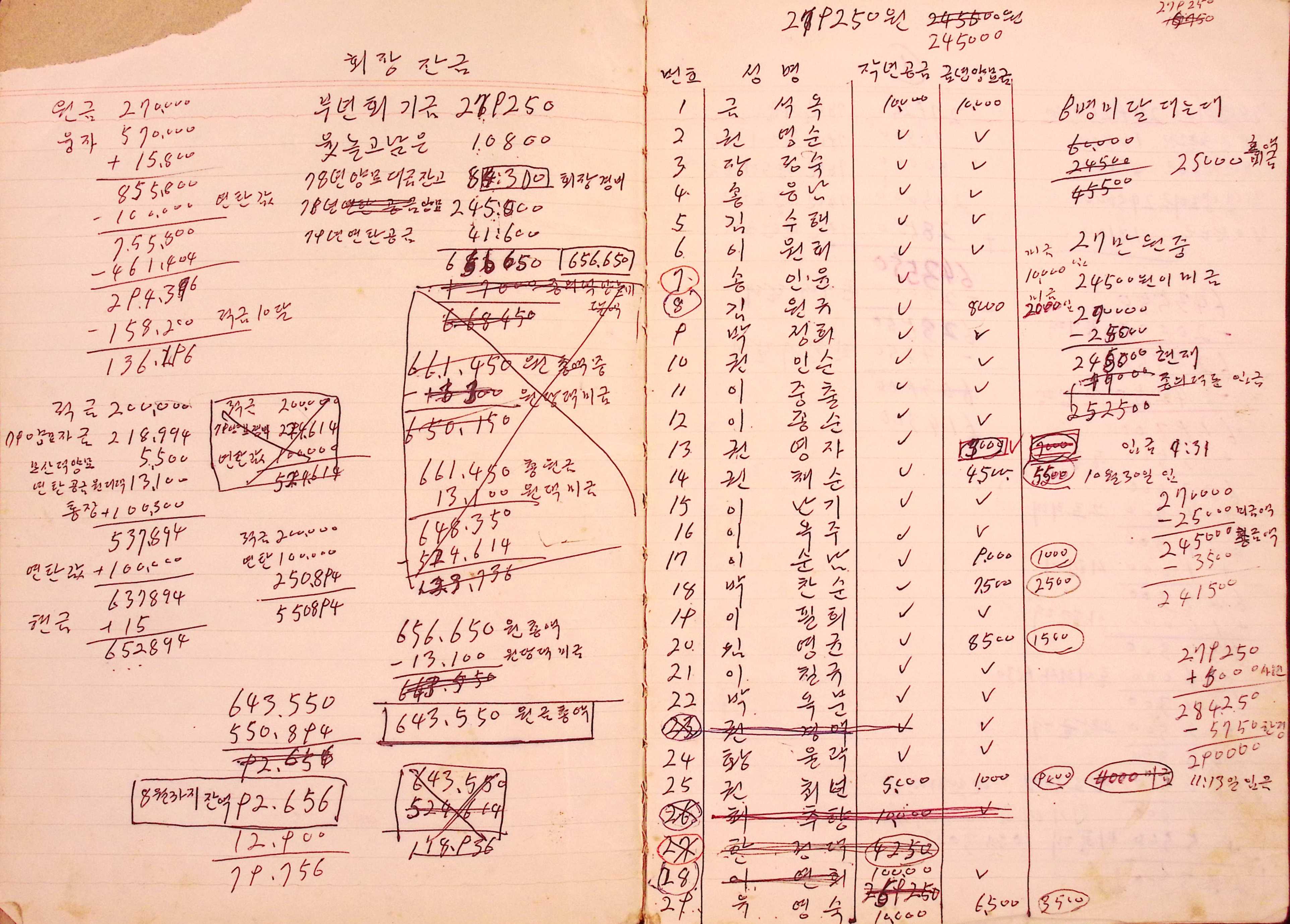 새마을 어머니회 부녀회 장부