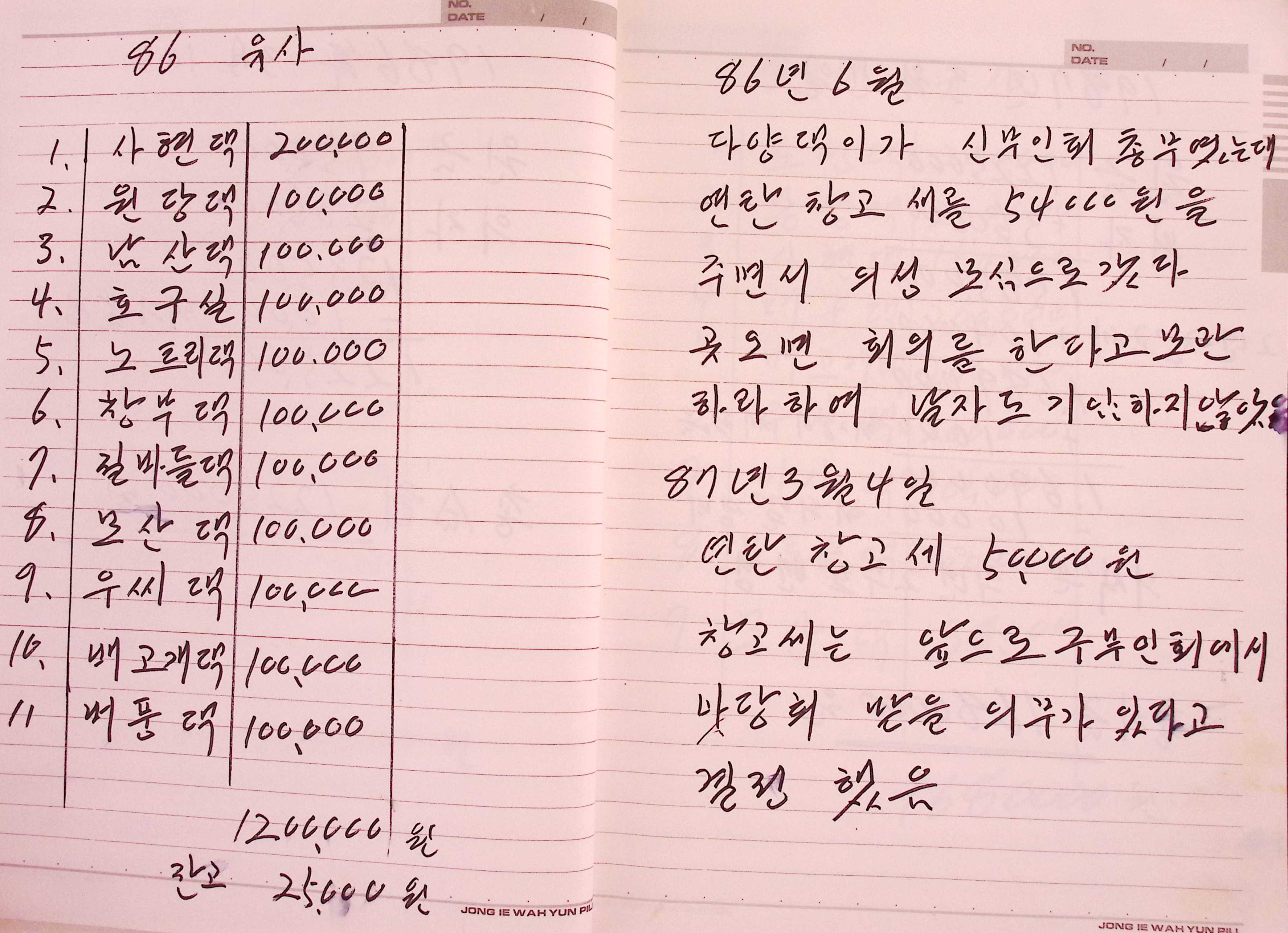 새마을 어머니회 미루나무계 장부