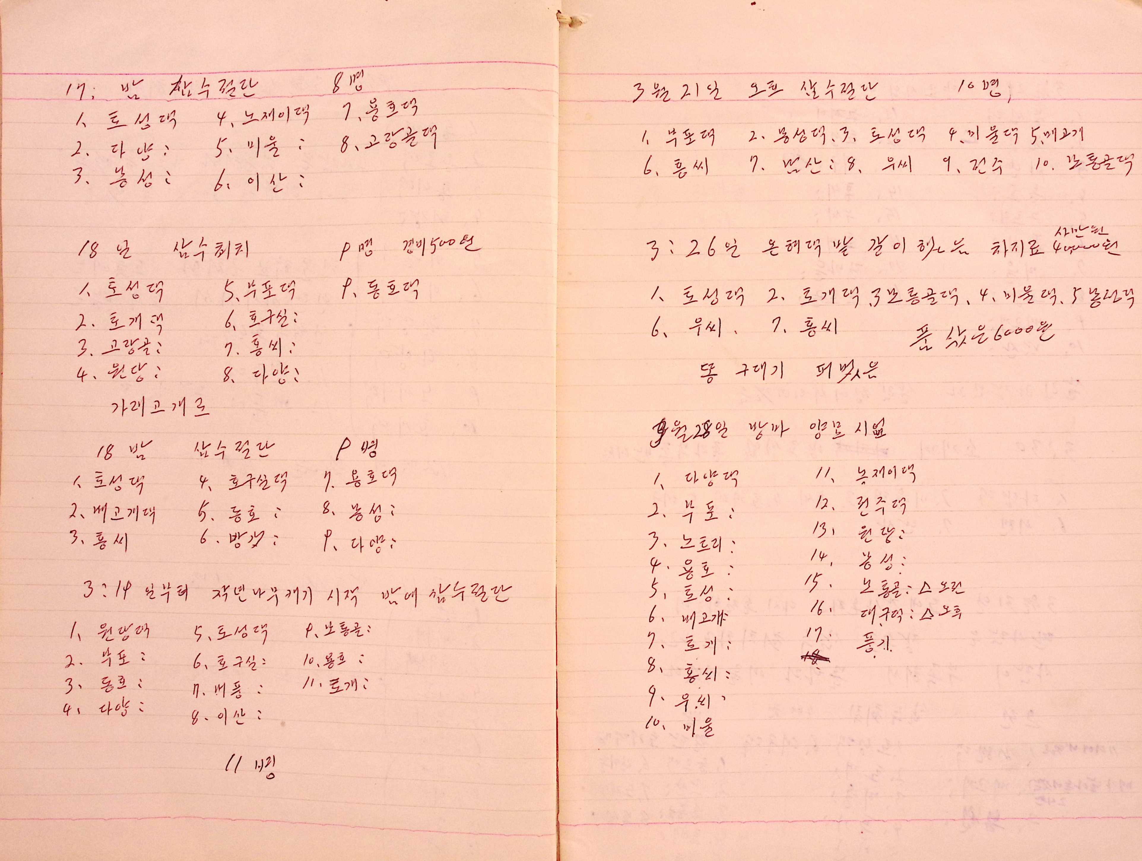 새마을 어머니회 마을 양묘 작업일지(1978년)