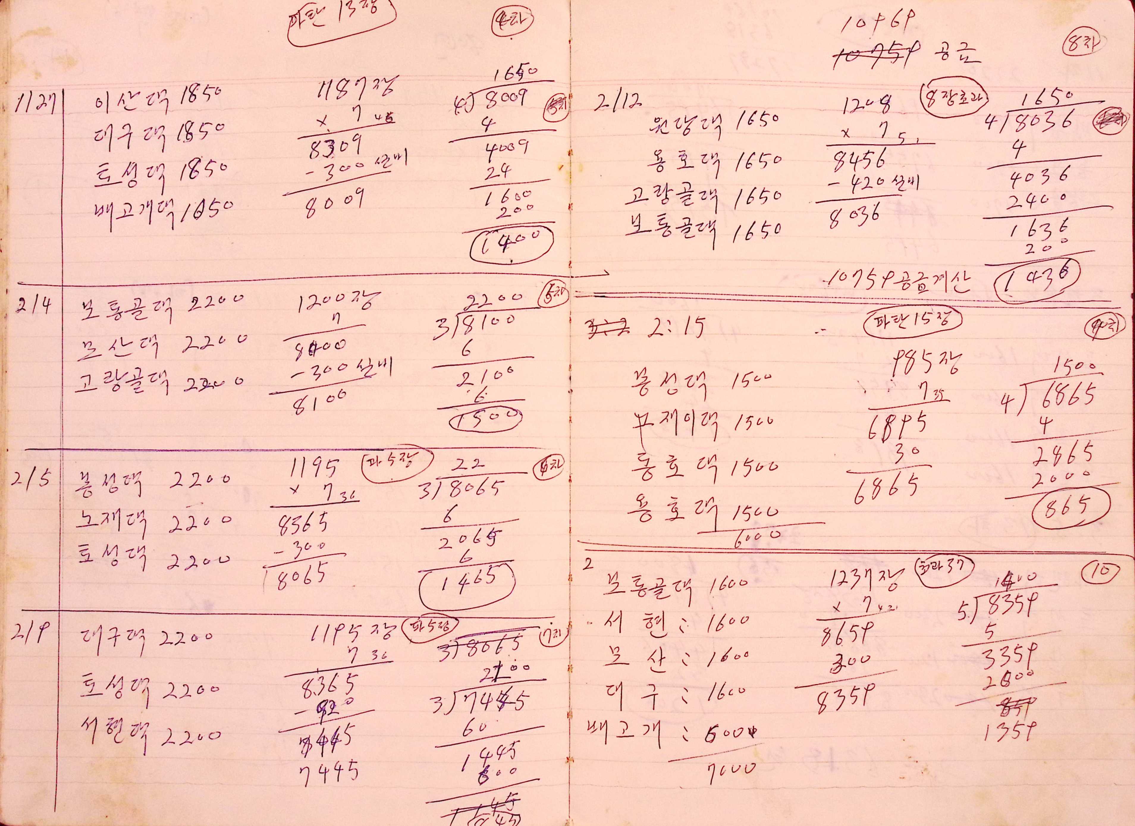 새마을 어머니회 부녀회 장부(1979년)