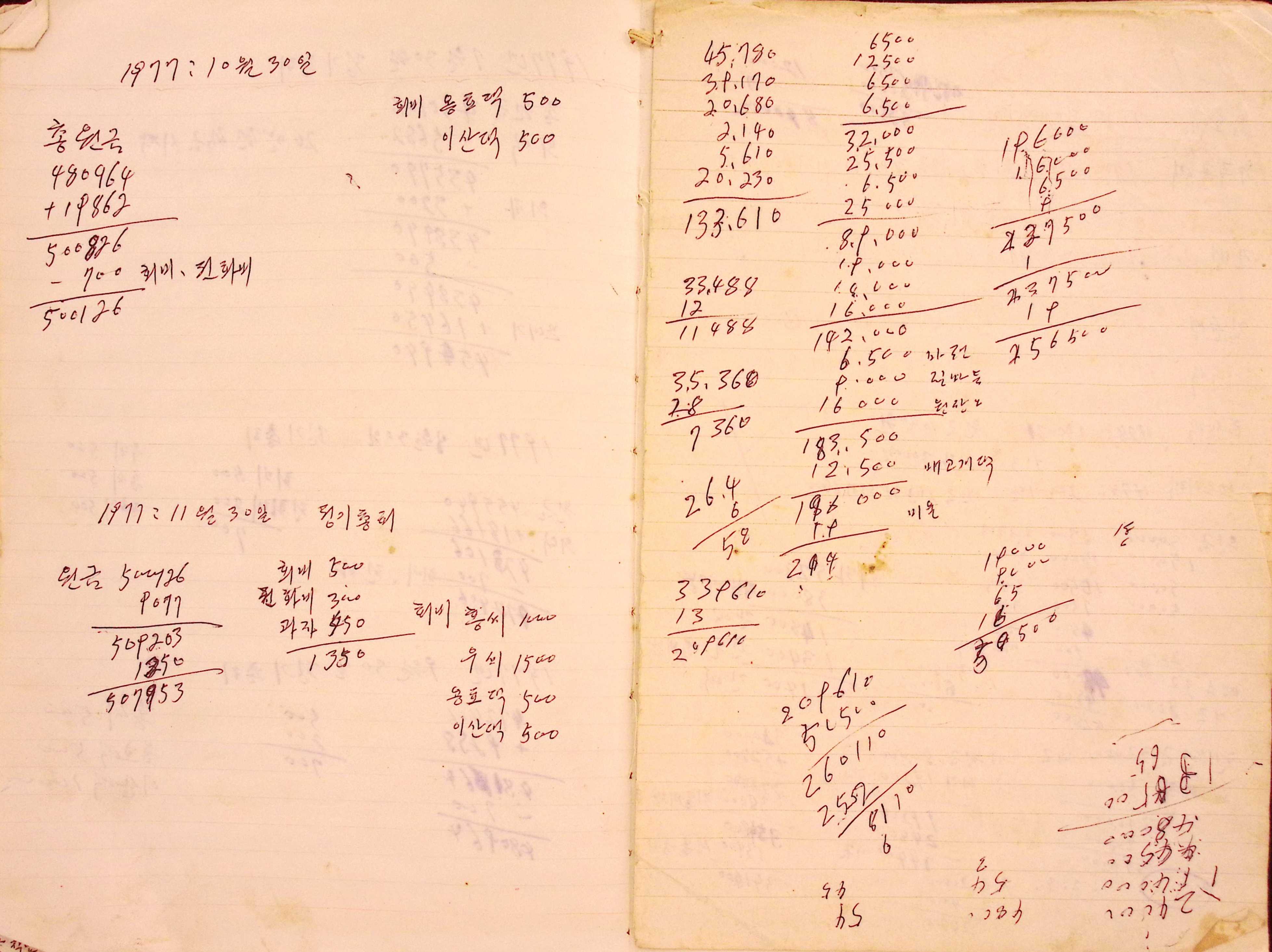 새마을 어머니회 원장부