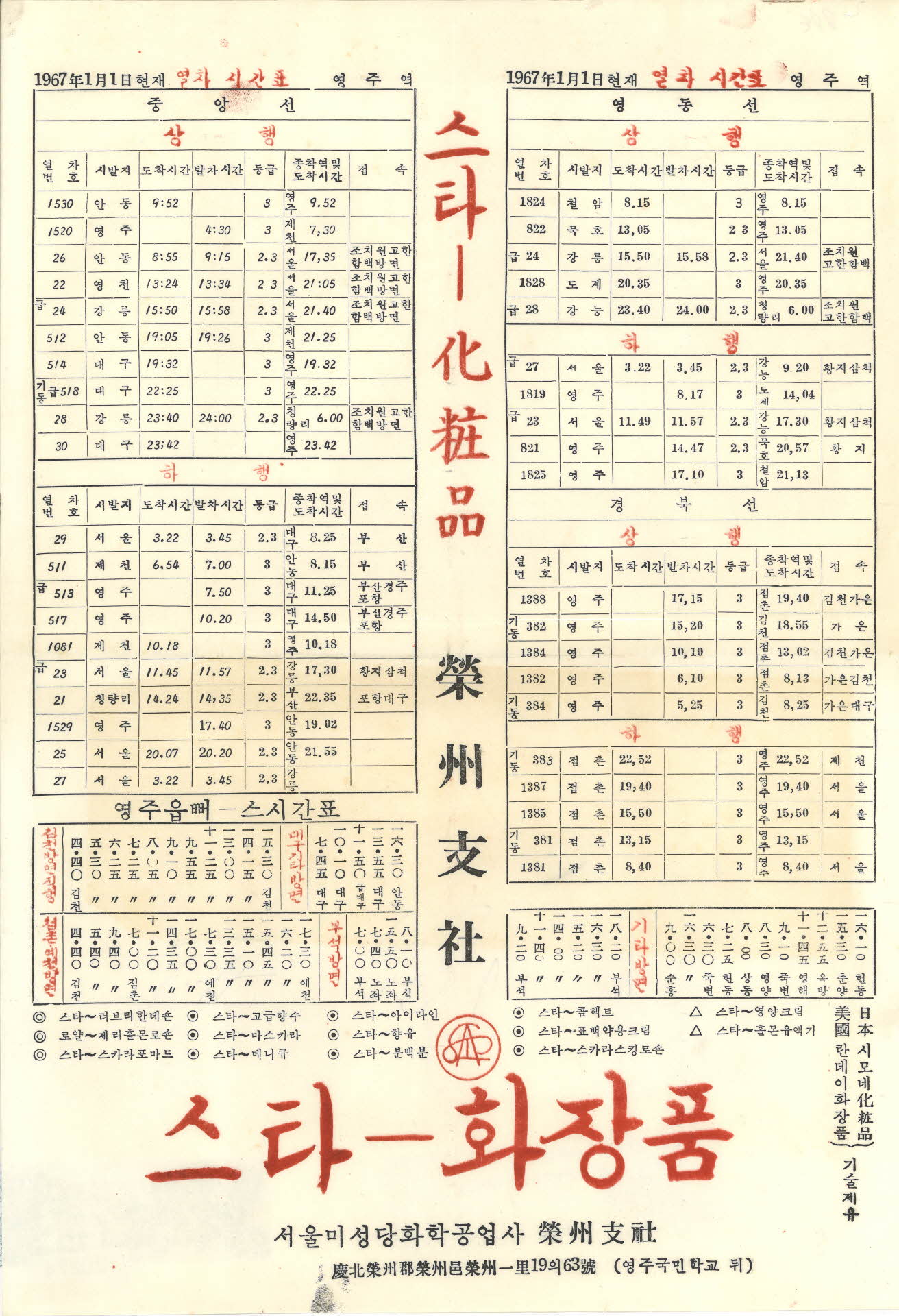 열차시간표(영주역)