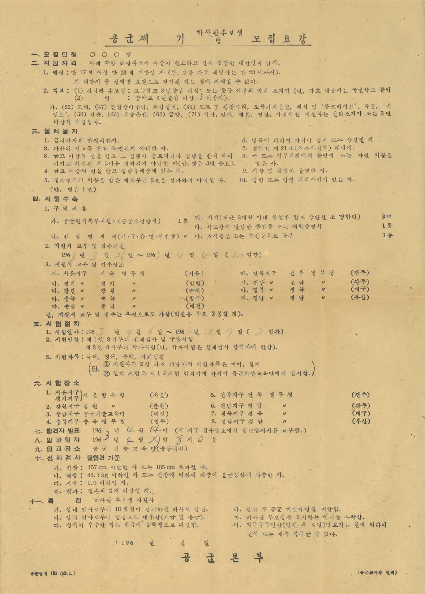 1963년 공군 하사관 모집요강